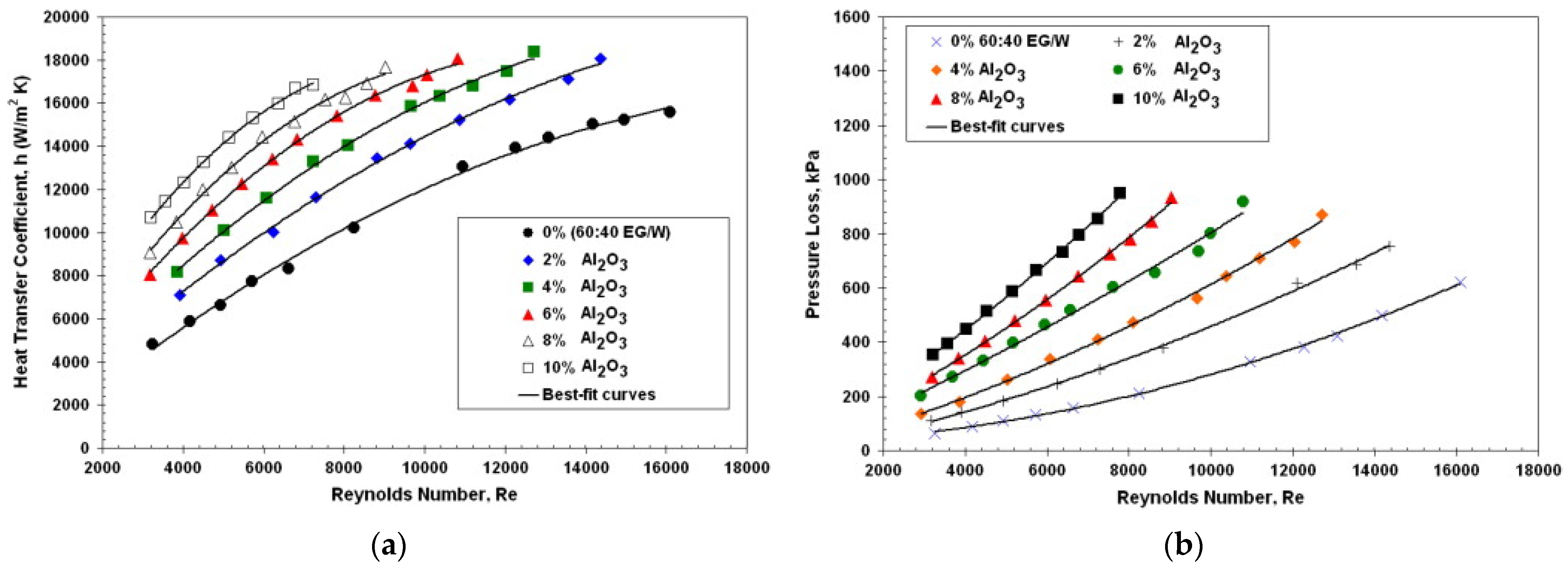 Materials 15 06879 g013