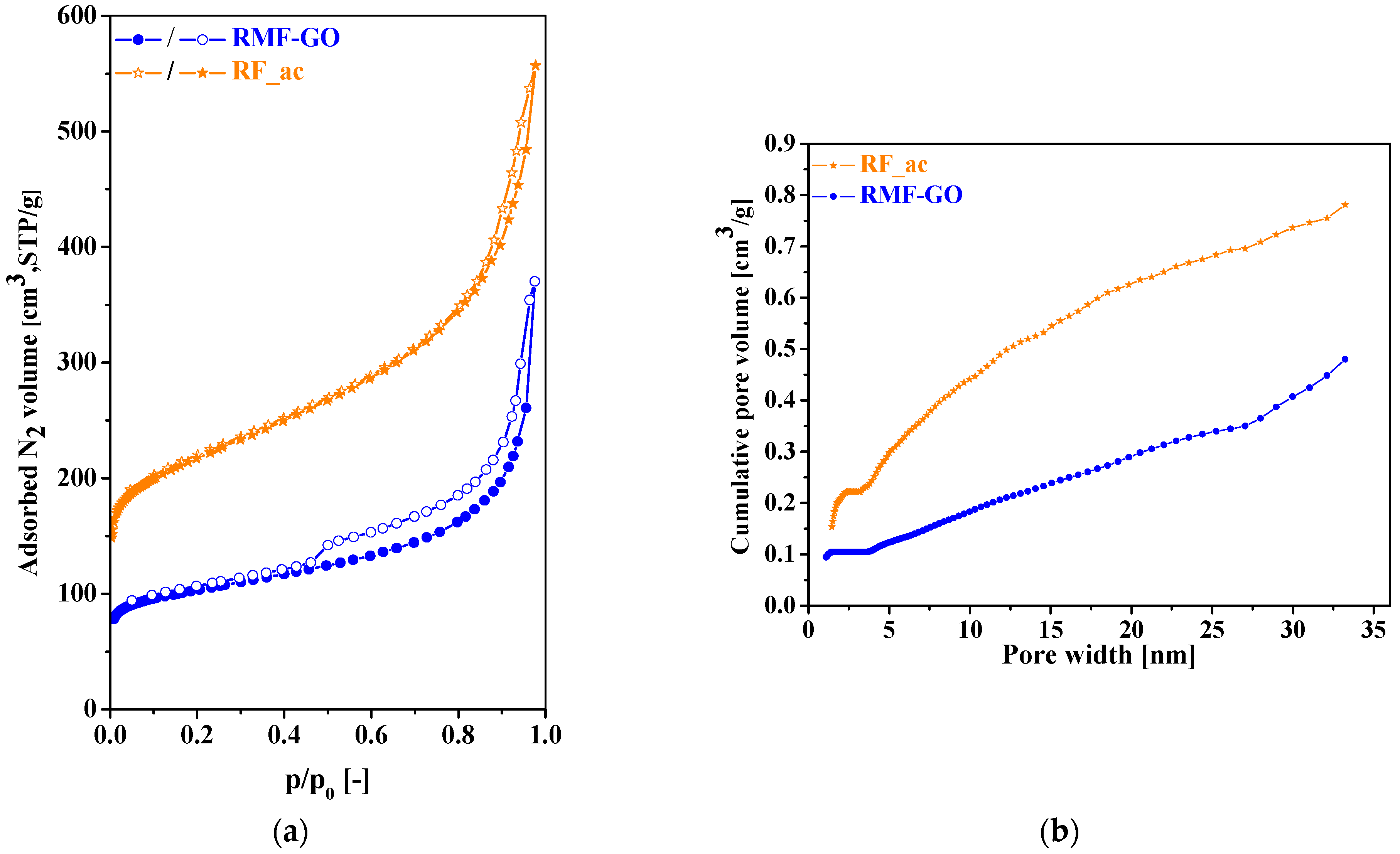 Materials 15 06885 g002