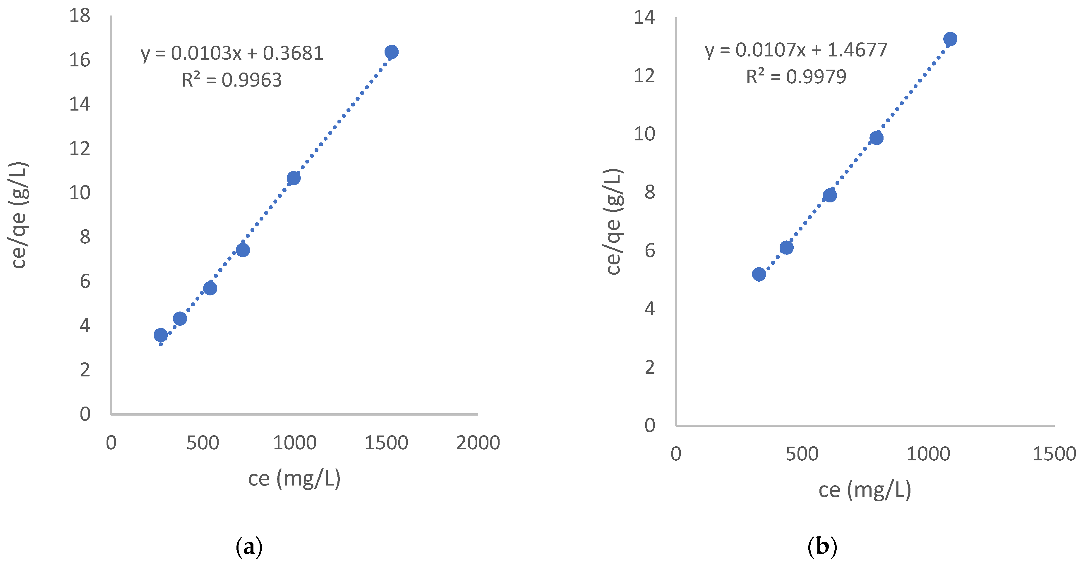 Materials 15 06885 g008