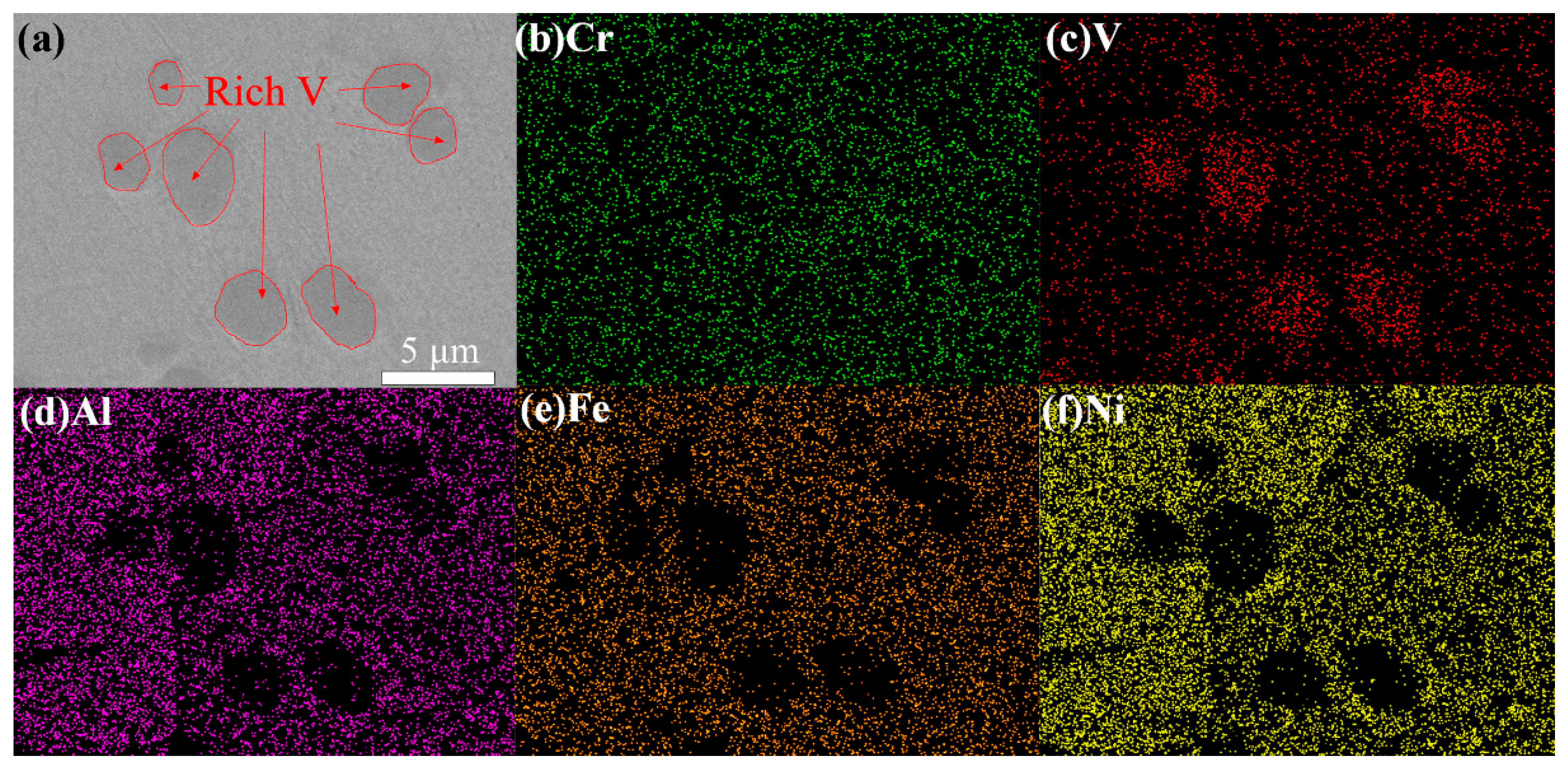 Materials | Free Full-Text | High Hardness and Wear Resistance in AlCrFeNiV  High-Entropy Alloy Induced by Dual-Phase Body-Centered Cubic Coupling  Effects