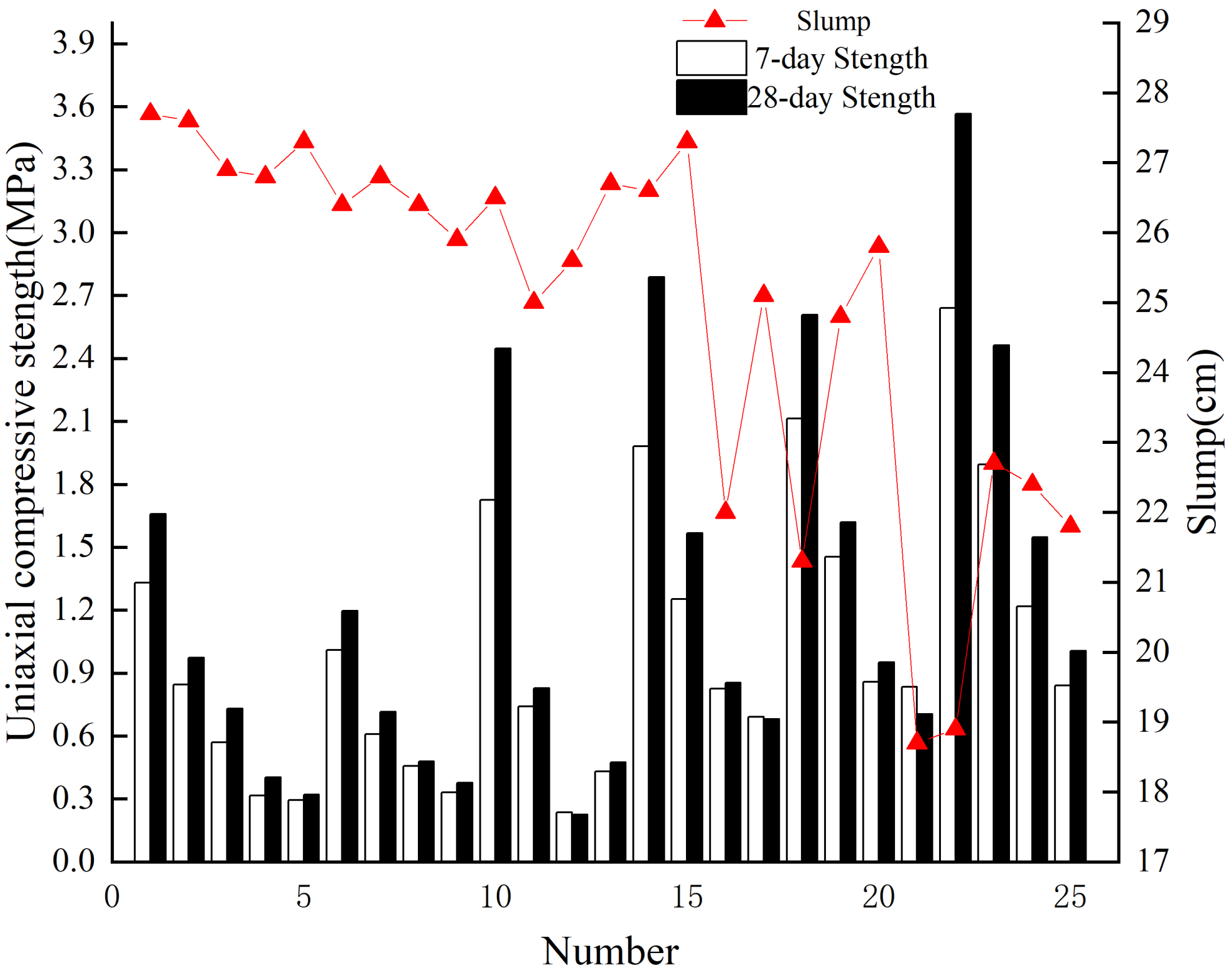Materials 15 06902 g004