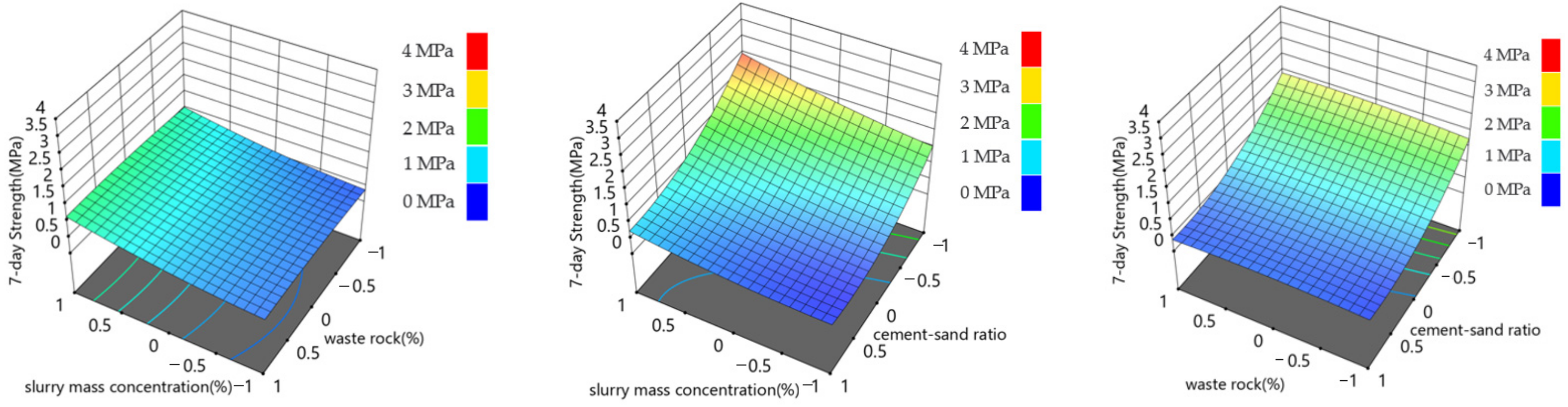 Materials 15 06902 g005