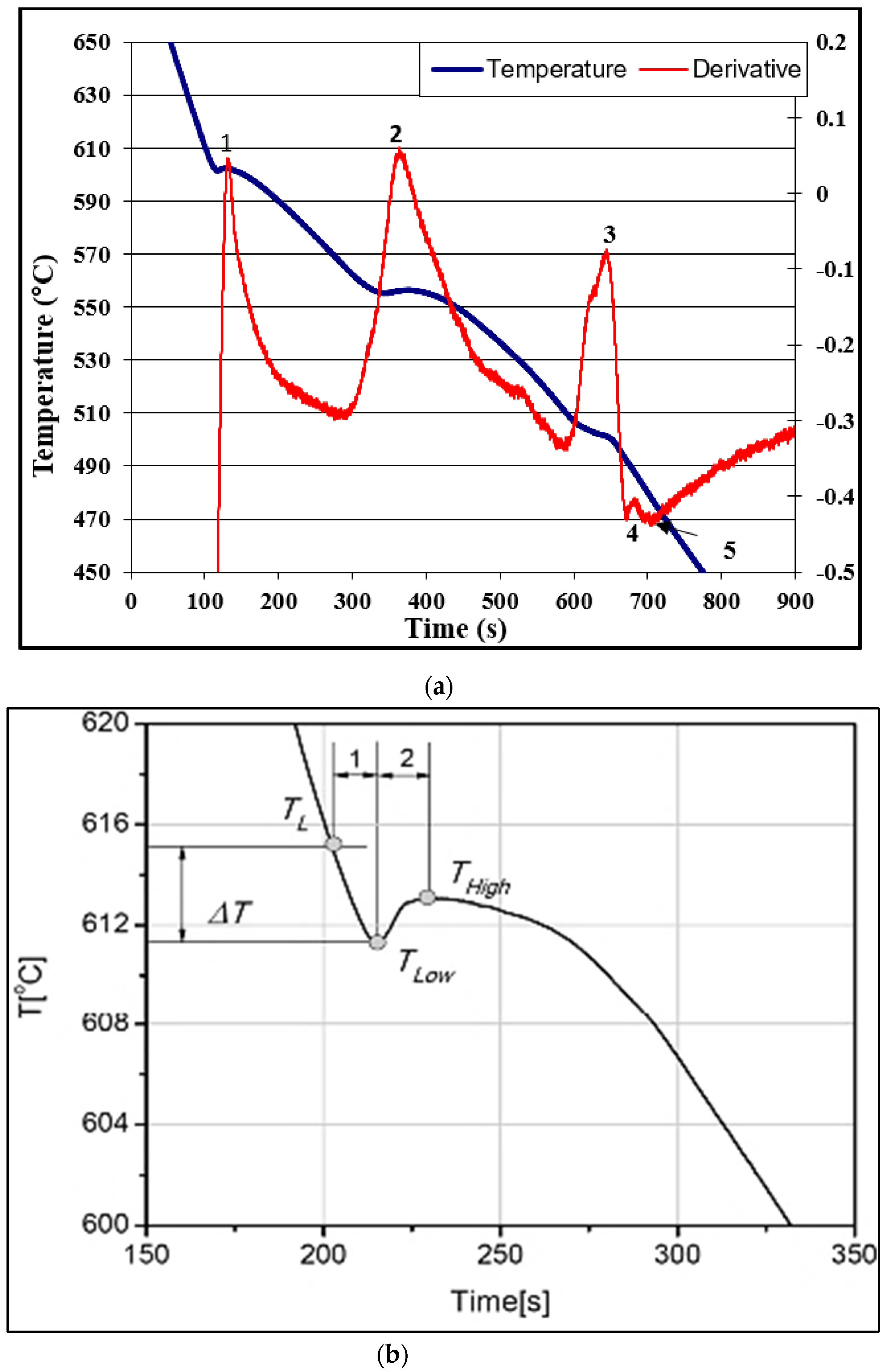 Materials 15 06903 g011