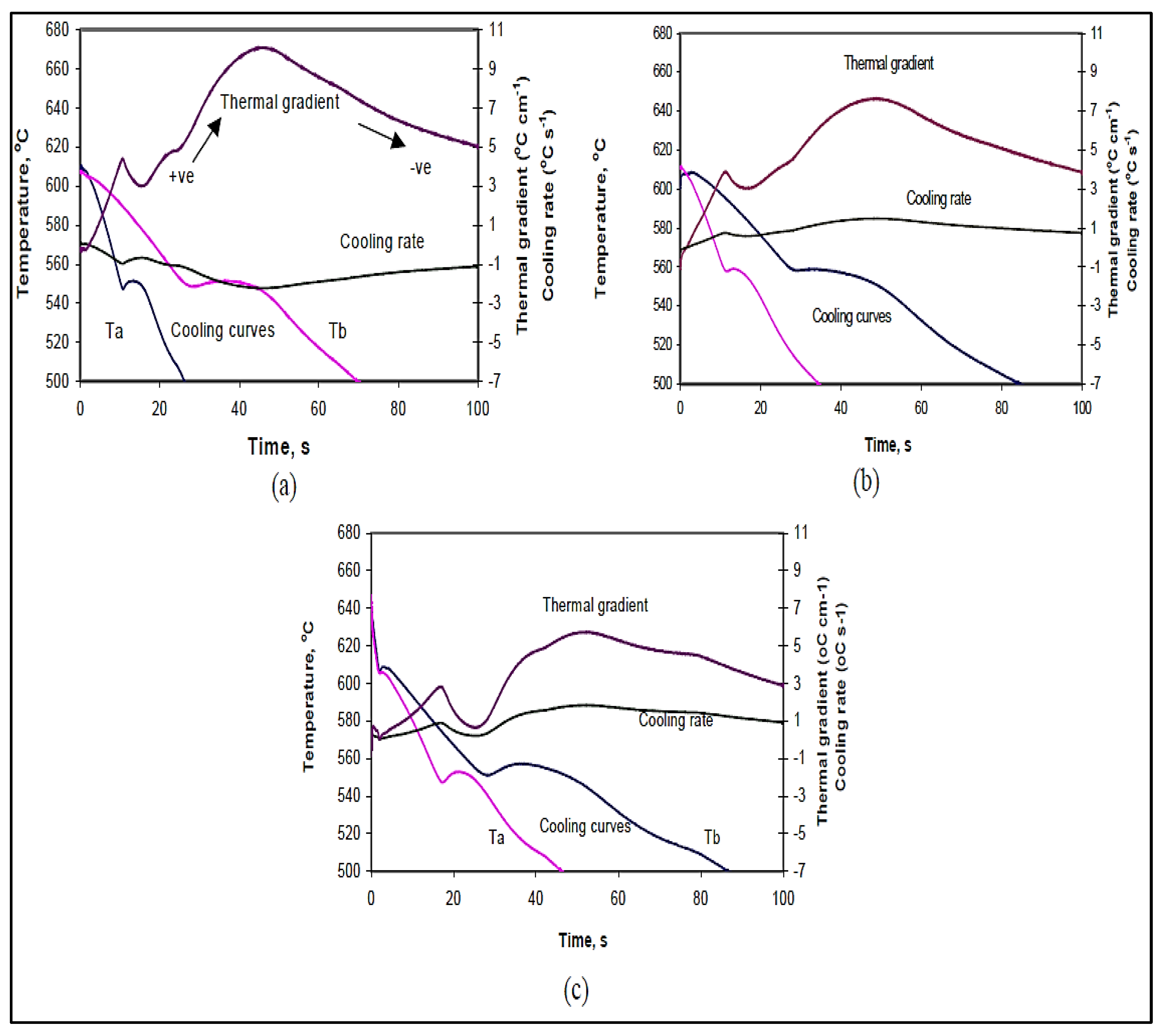 Materials 15 06903 g016