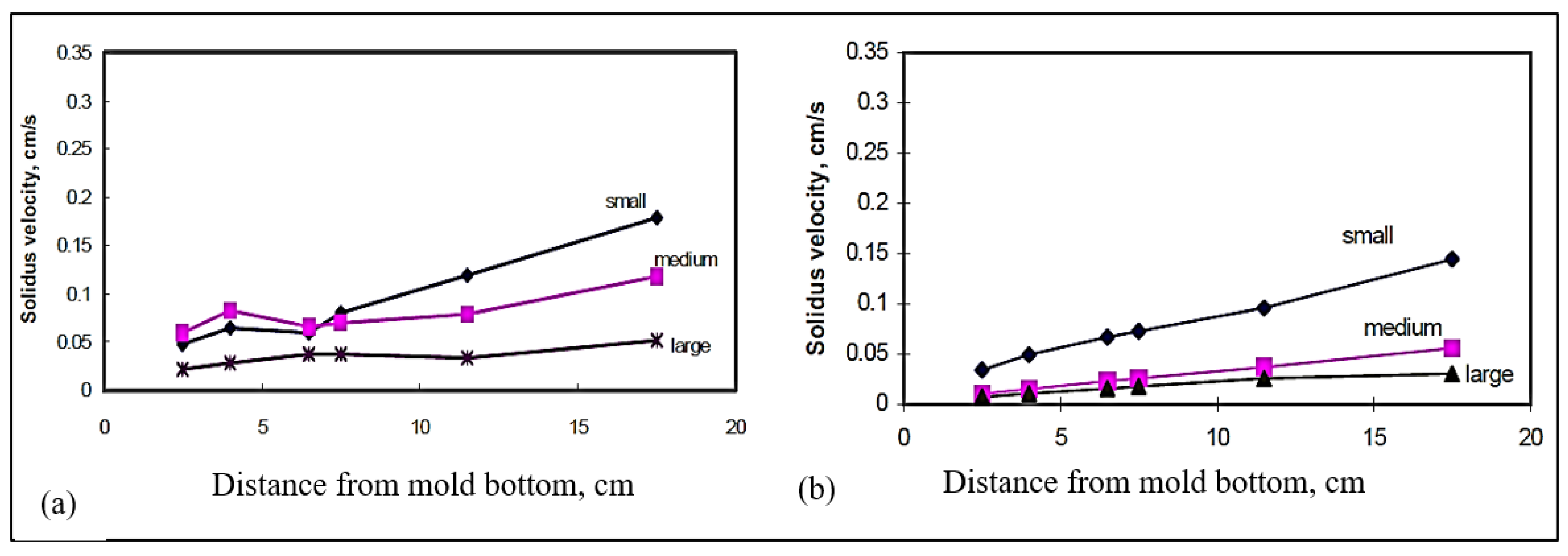 Materials 15 06903 g018