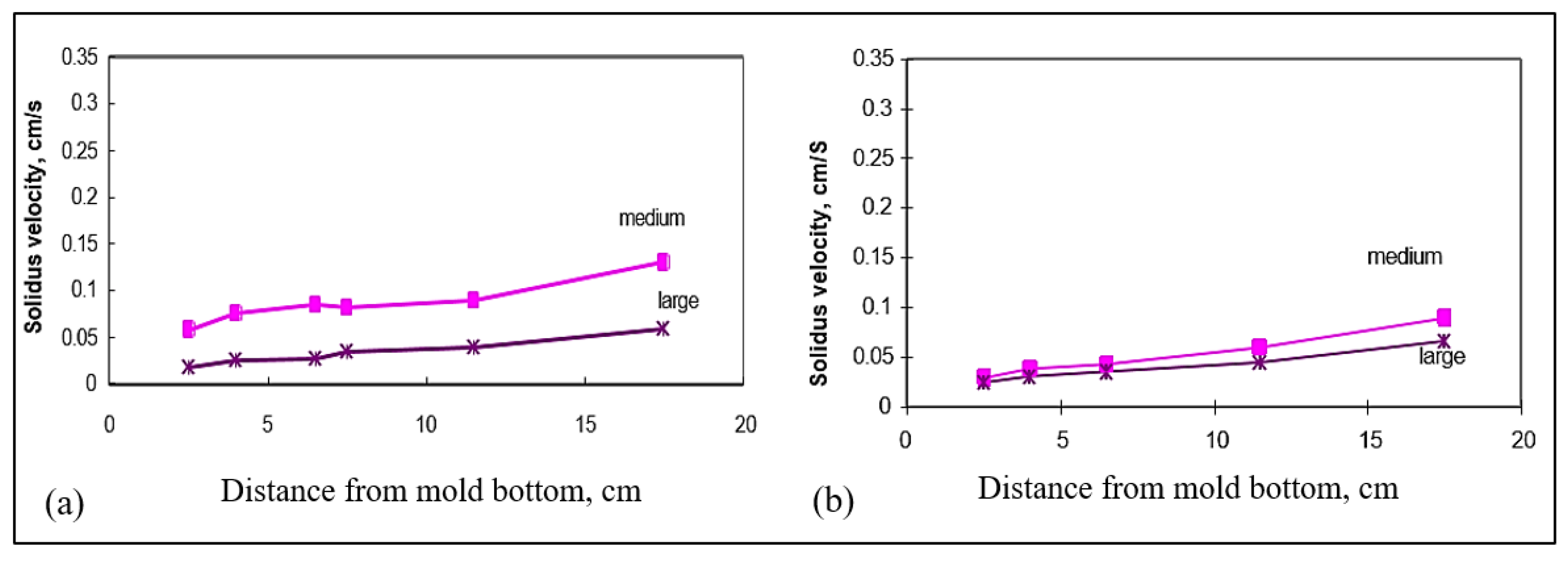 Materials 15 06903 g019