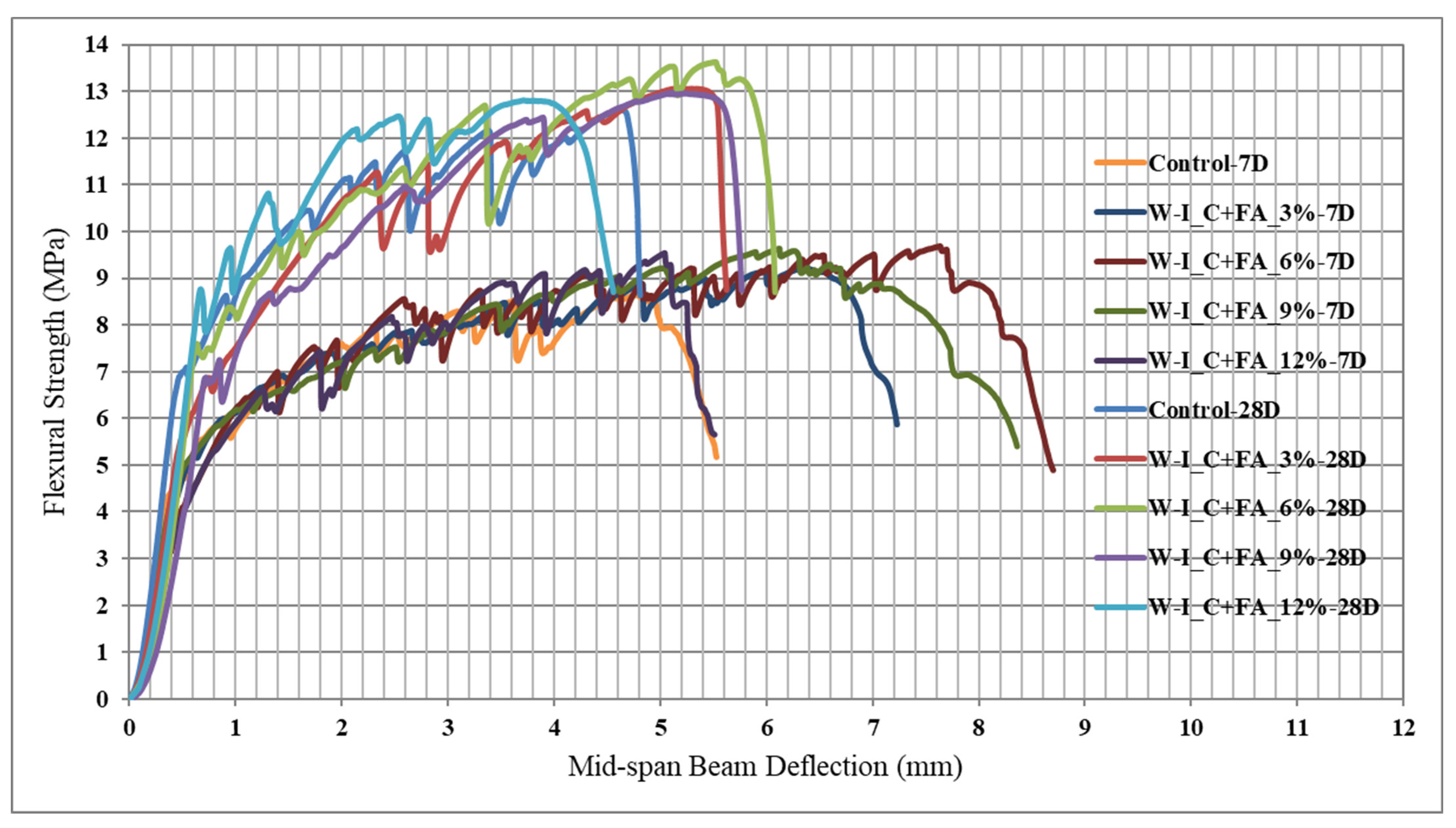 Materials 15 06904 g010