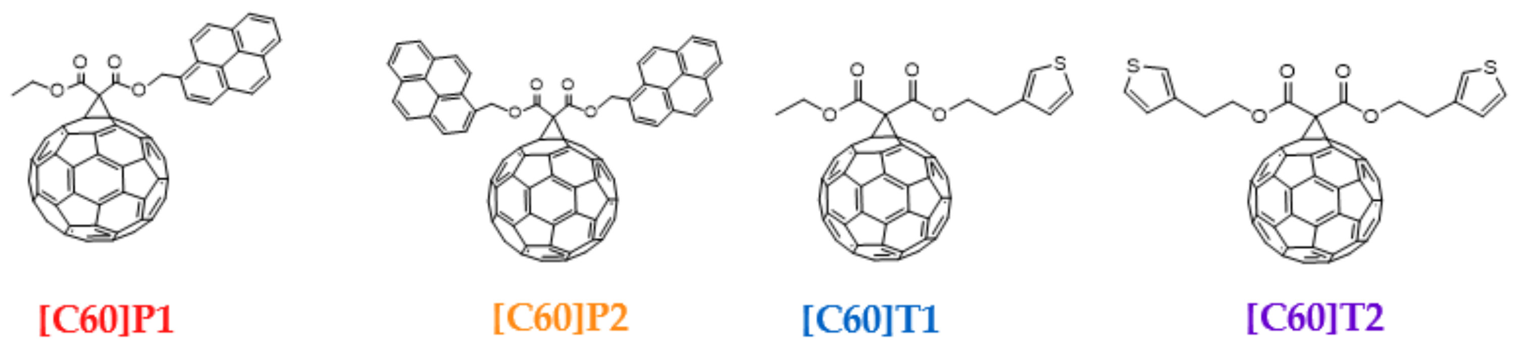Materials 15 06908 g002