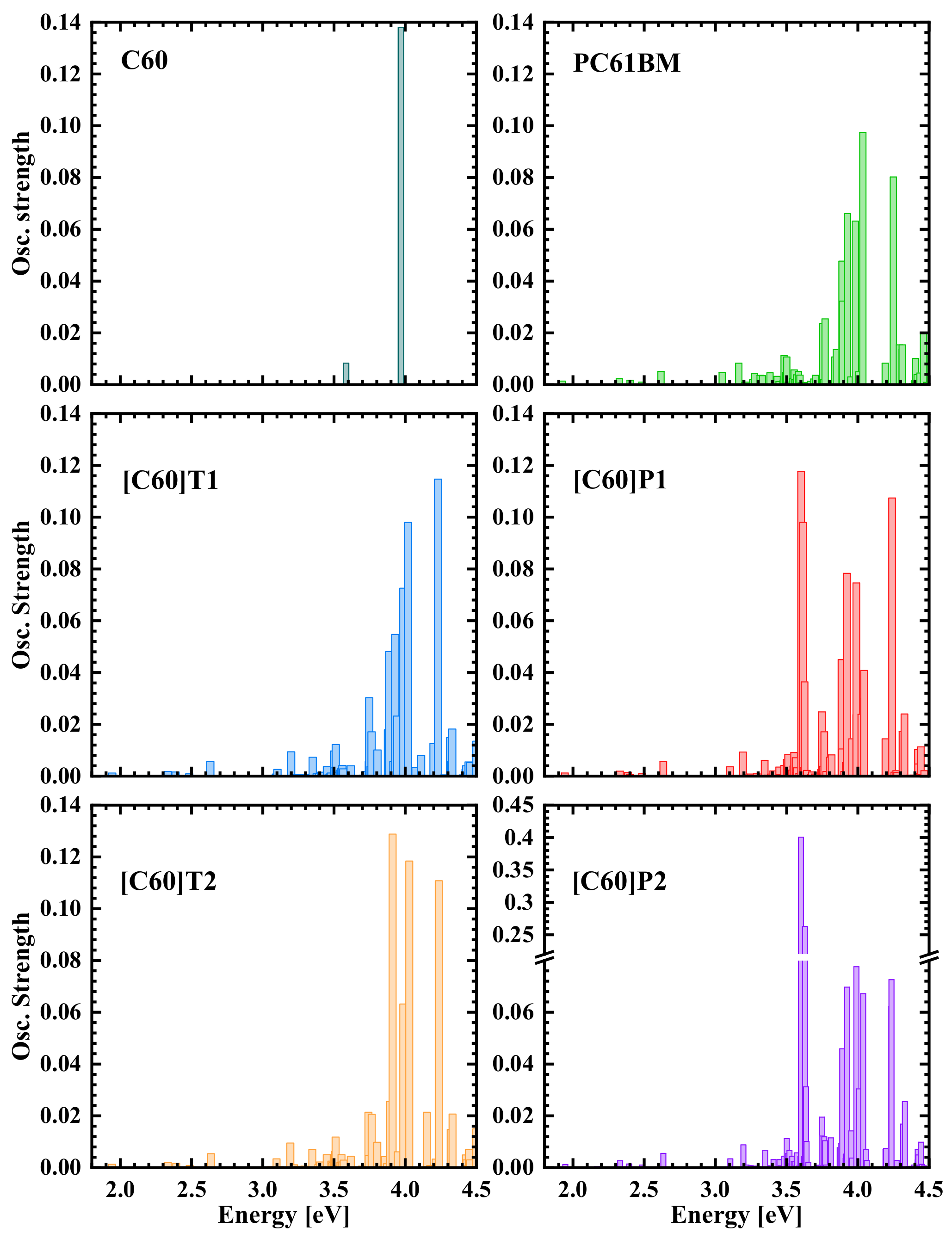 Materials 15 06908 g004
