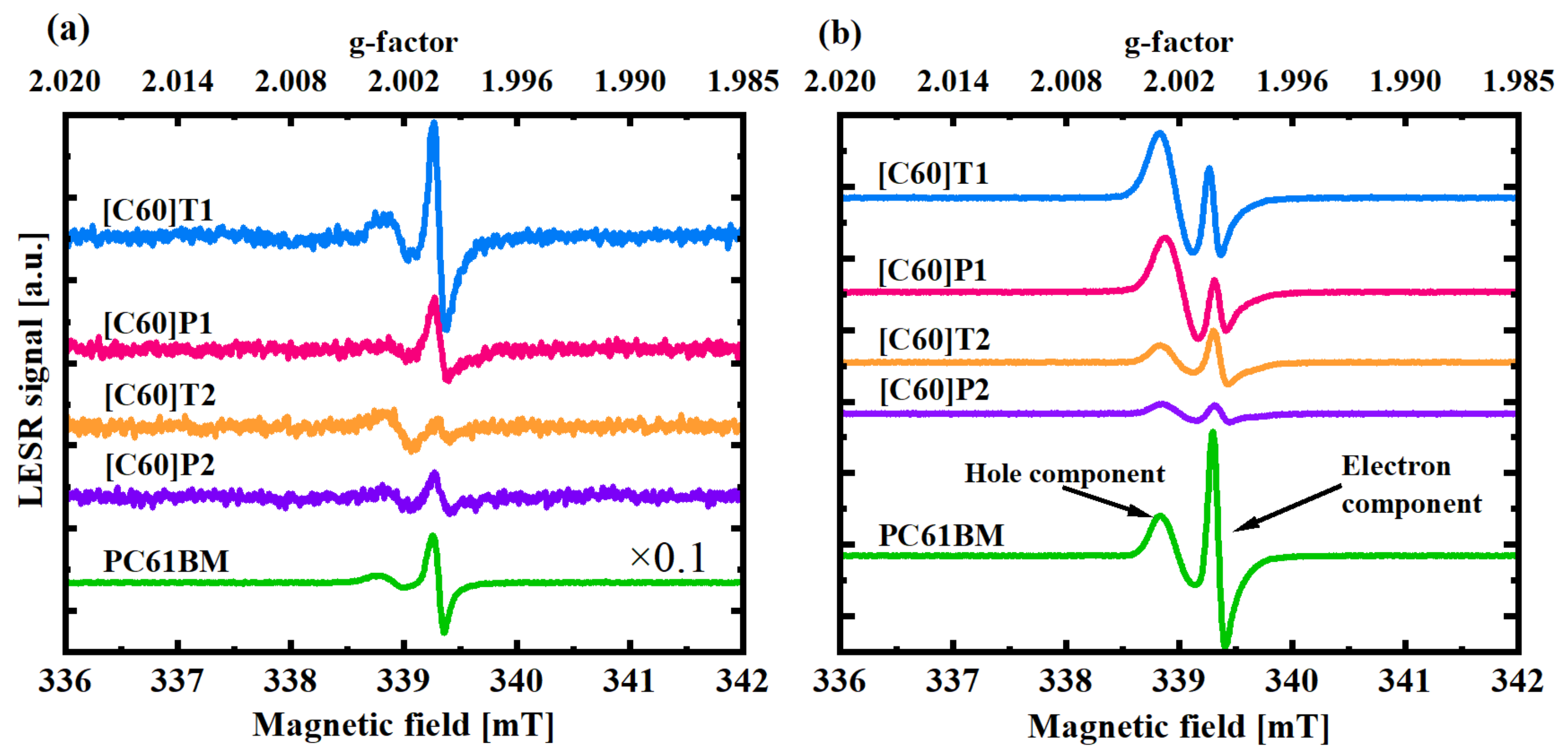 Materials 15 06908 g005