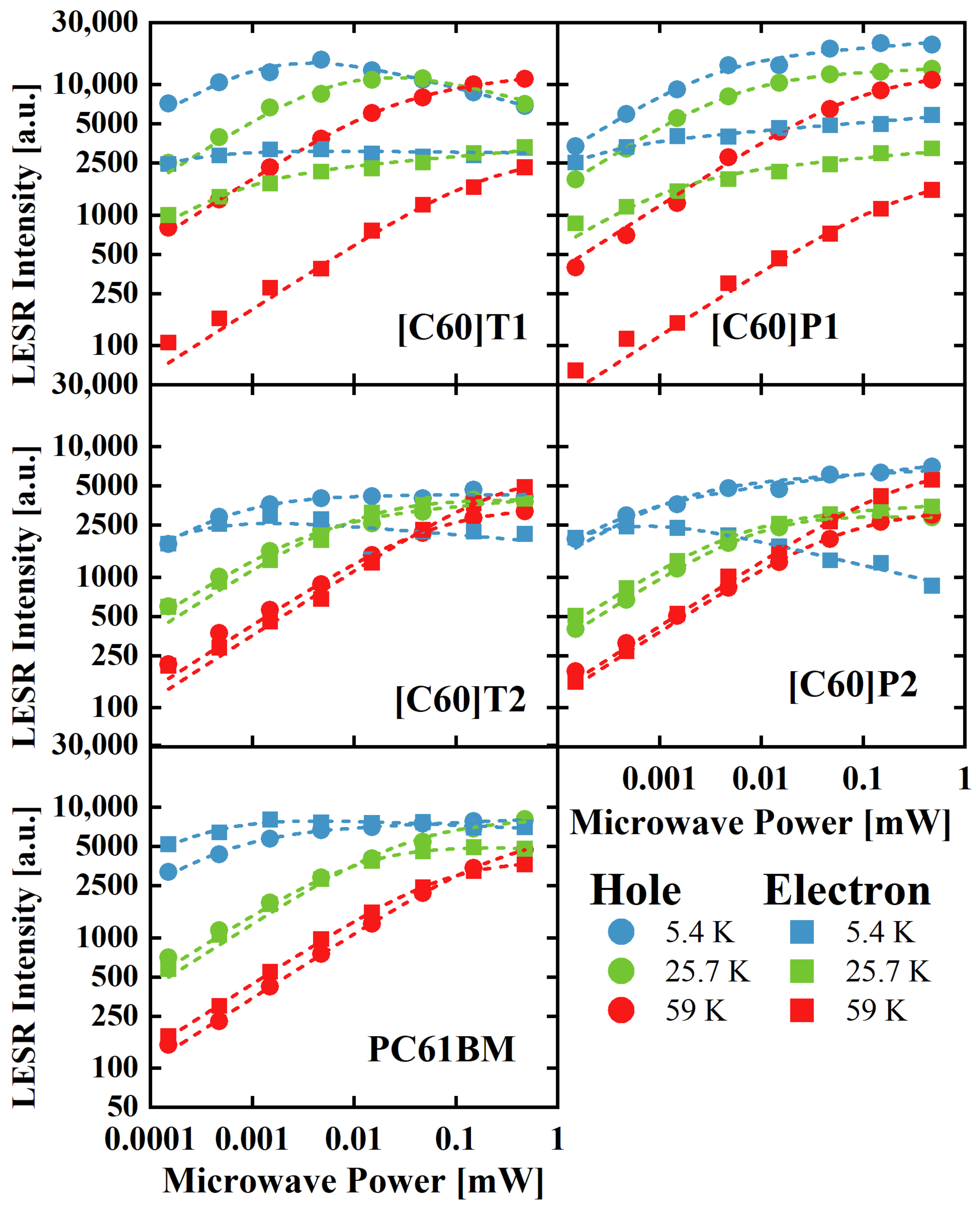 Materials 15 06908 g006