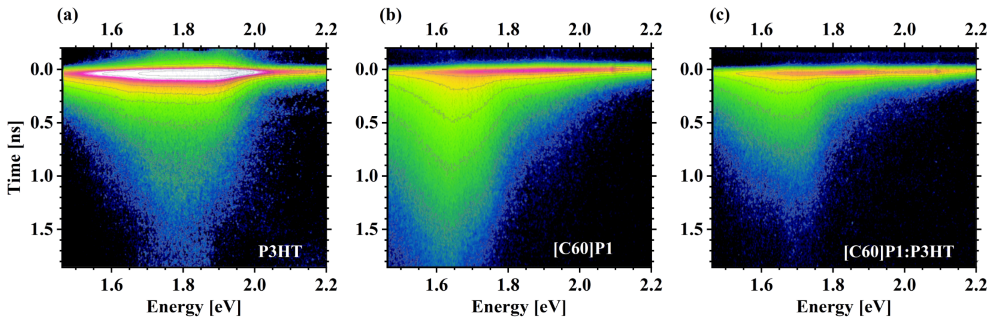 Materials 15 06908 g007