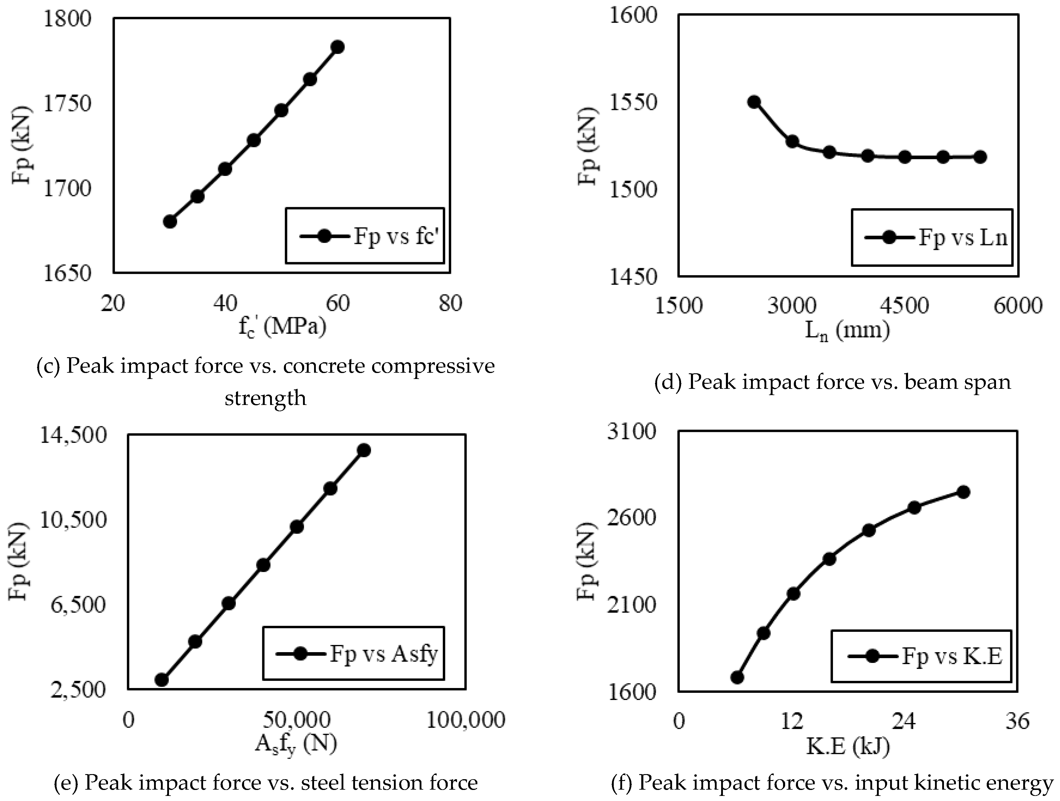 Materials 15 06910 g004b