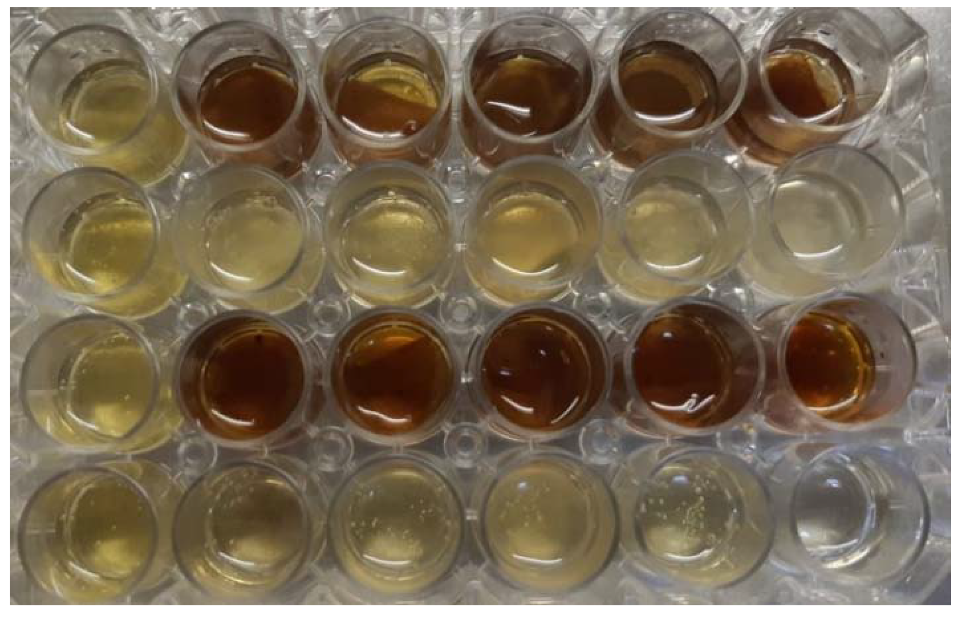 Materials 15 06923 g004