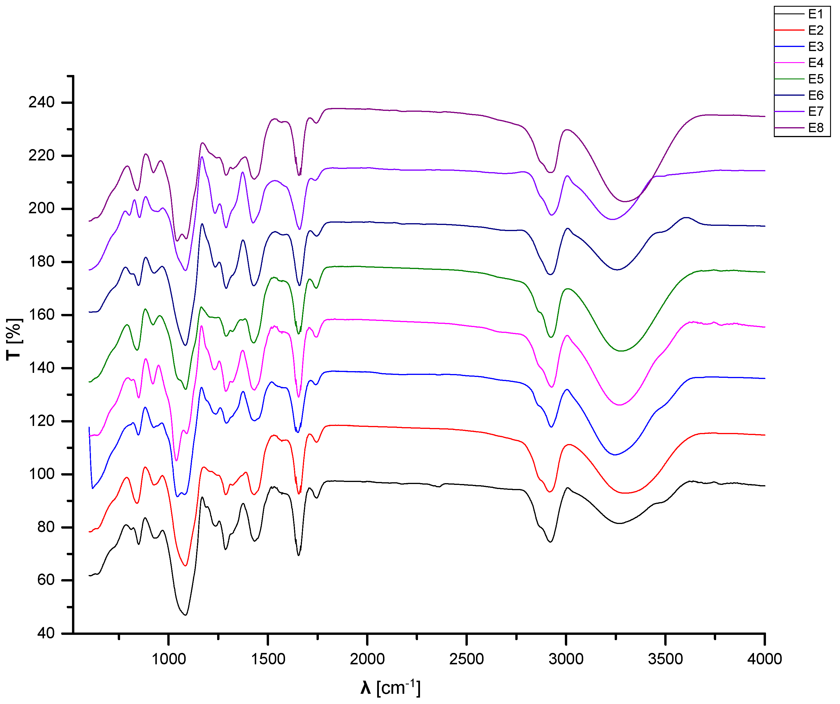 Materials 15 06923 g009