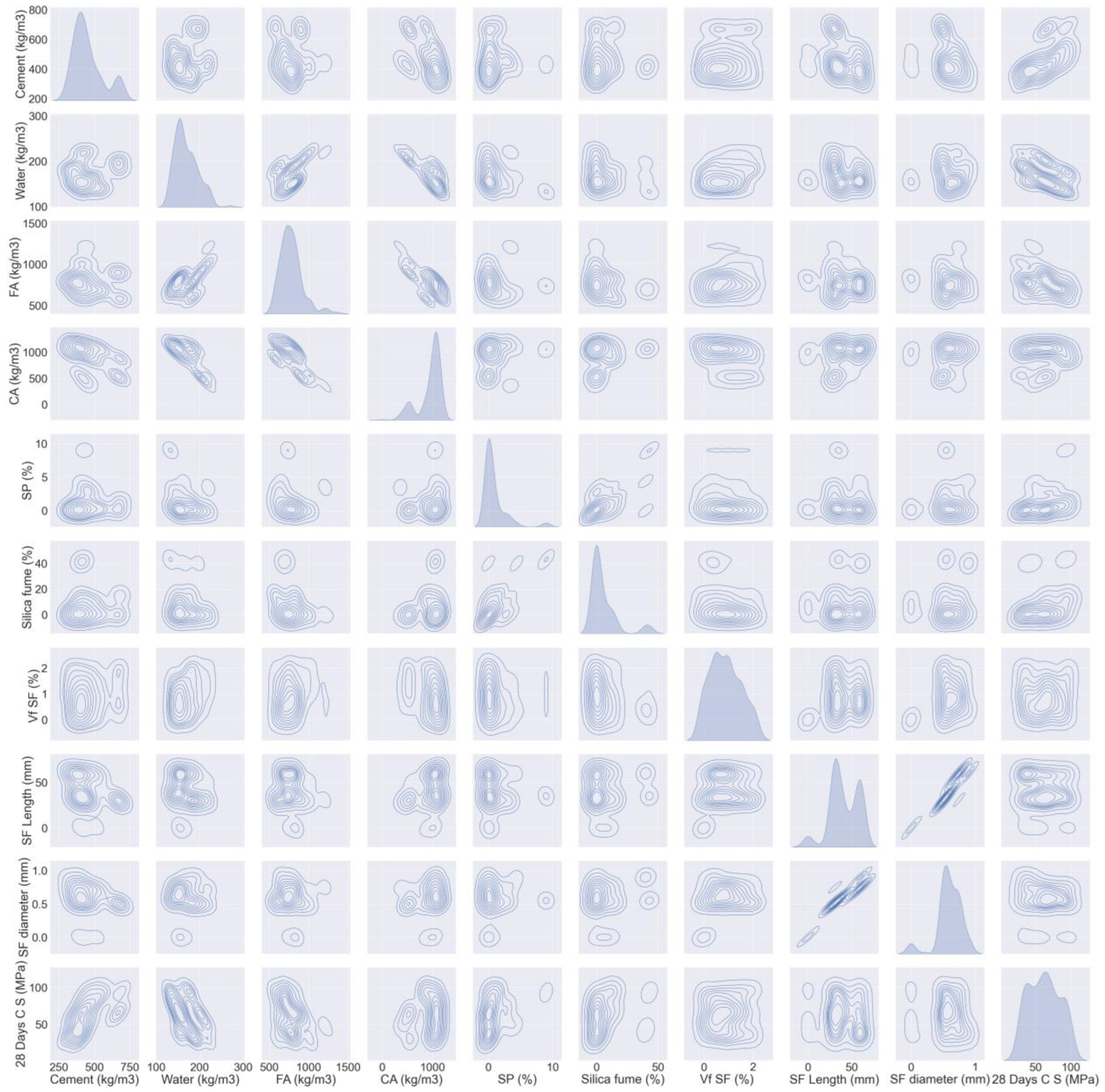 Materials 15 06928 g002