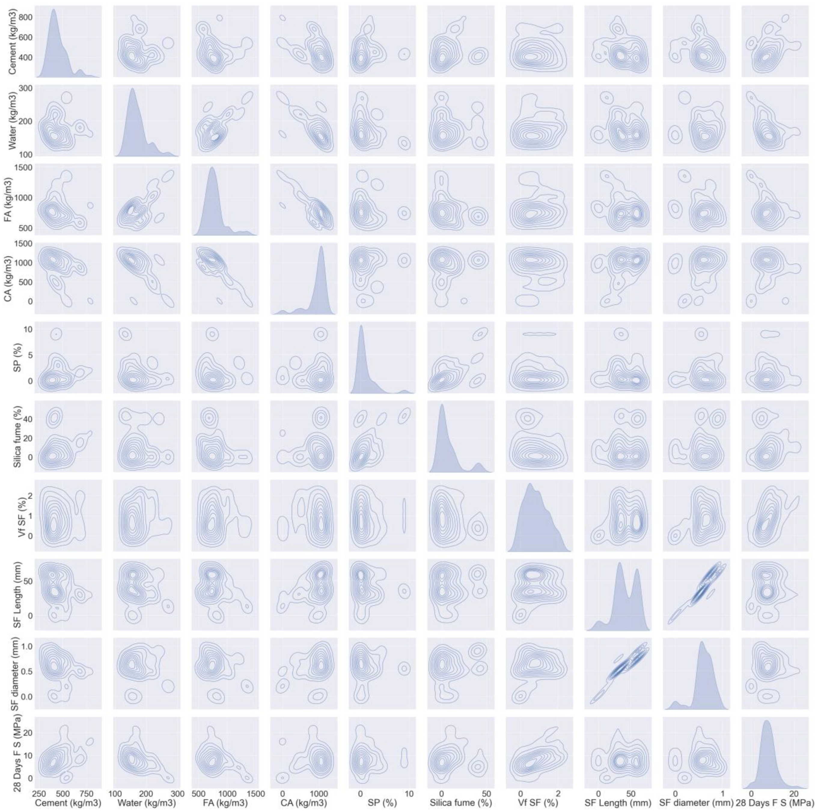 Materials 15 06928 g003