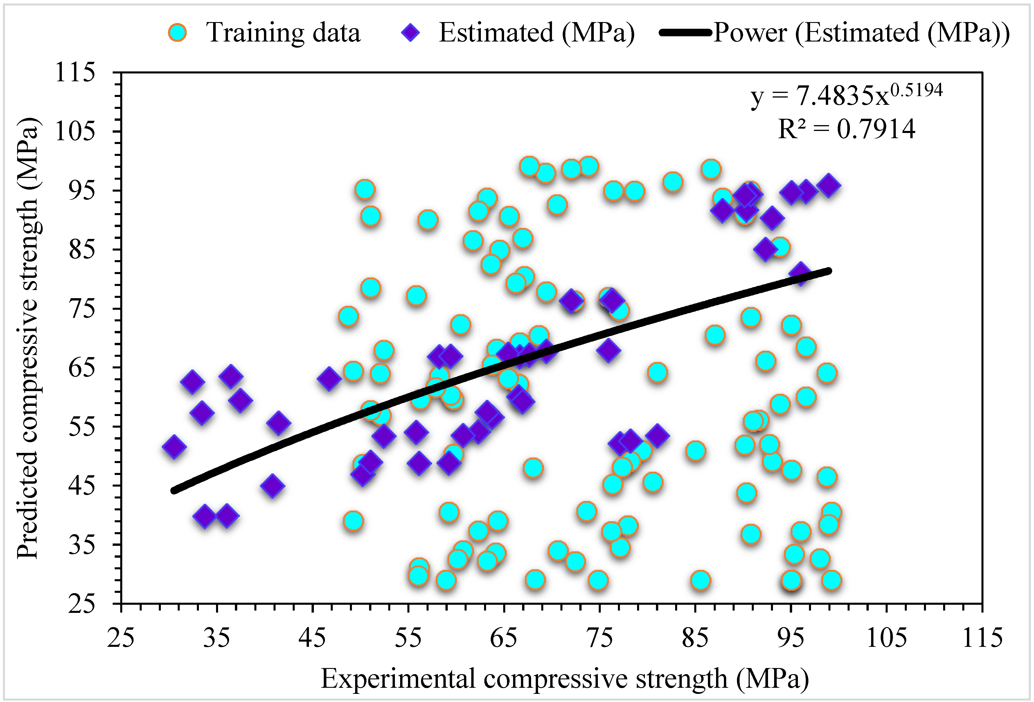 Materials 15 06928 g004