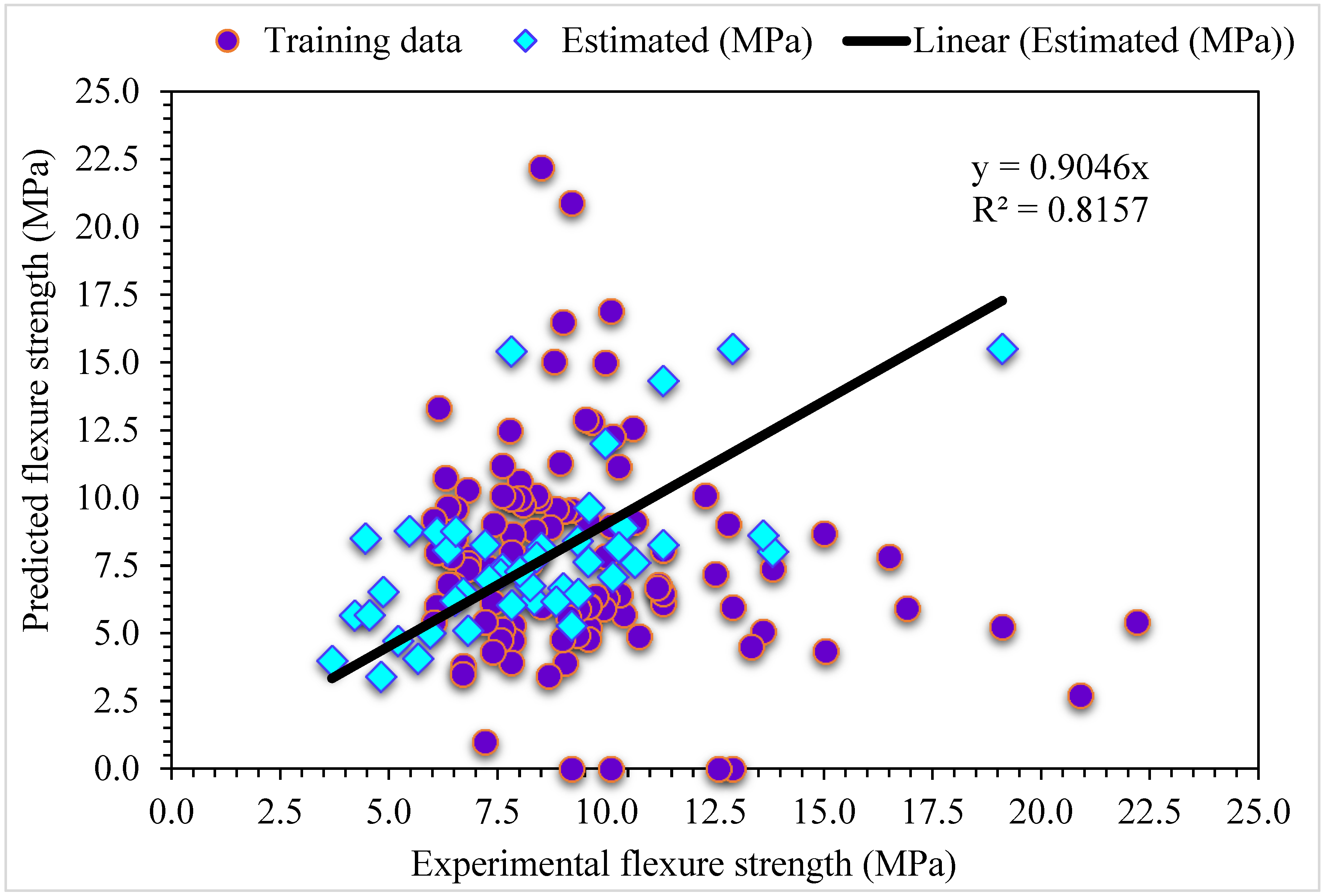 Materials 15 06928 g006