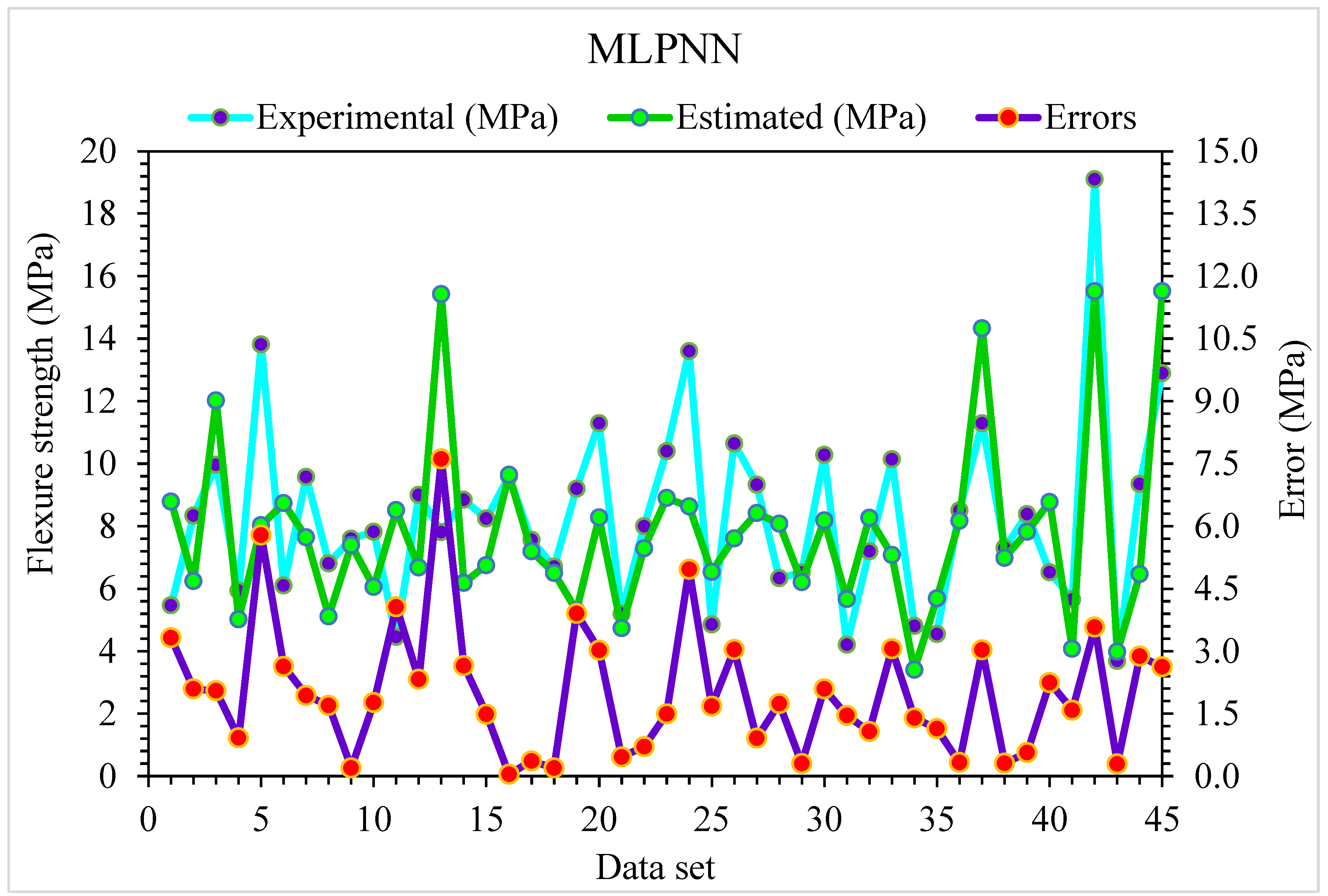 Materials 15 06928 g007