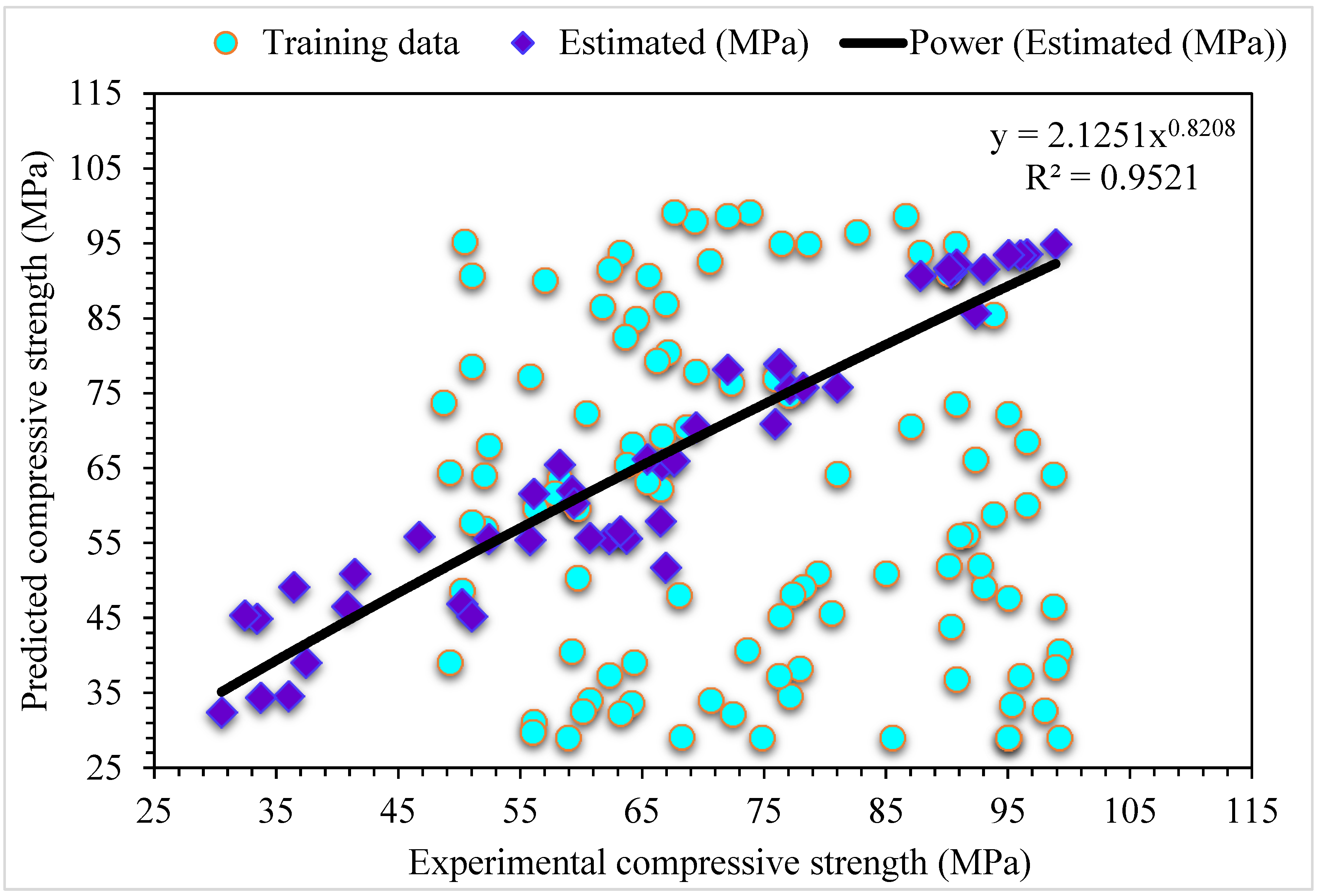 Materials 15 06928 g008