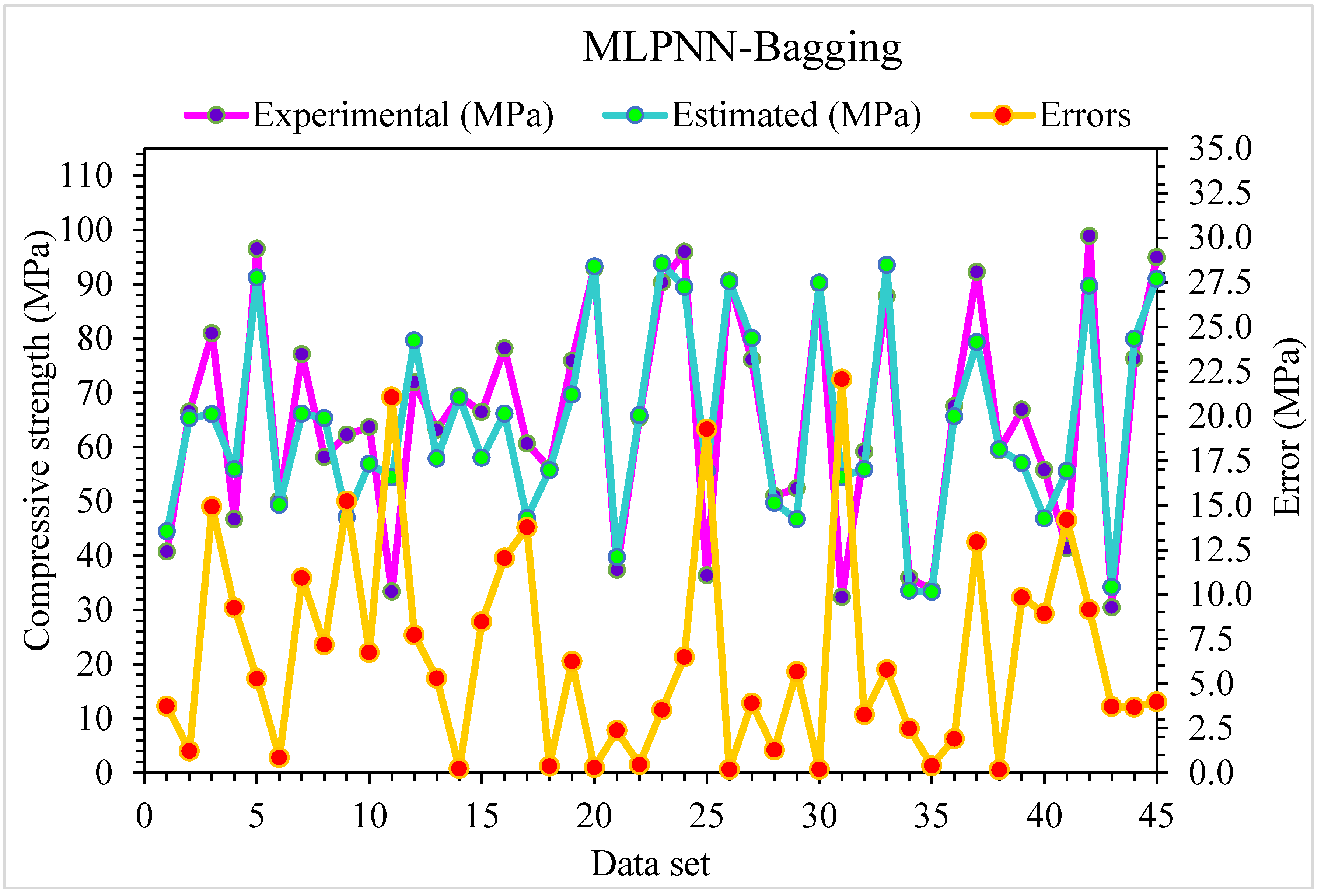 Materials 15 06928 g013