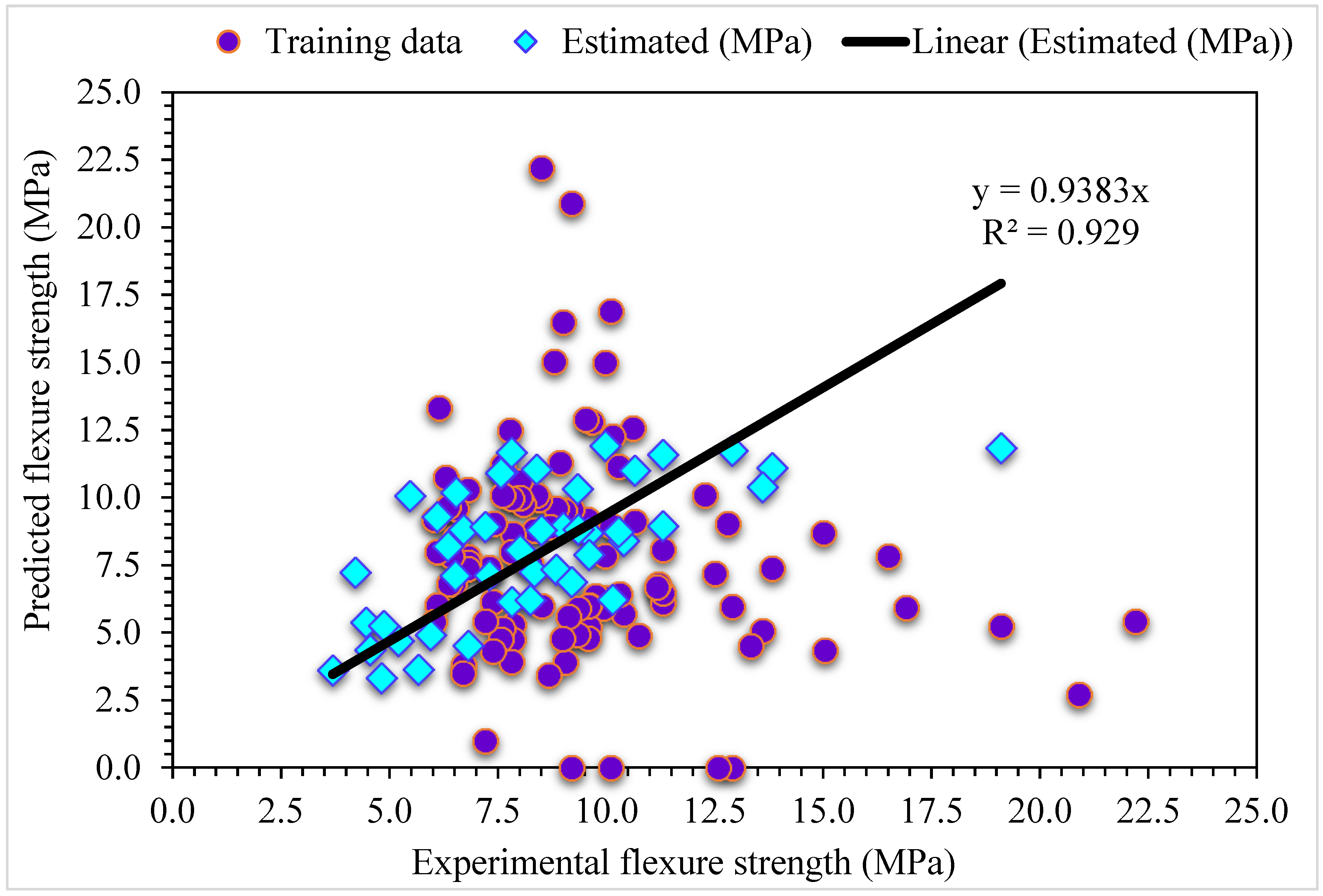 Materials 15 06928 g014