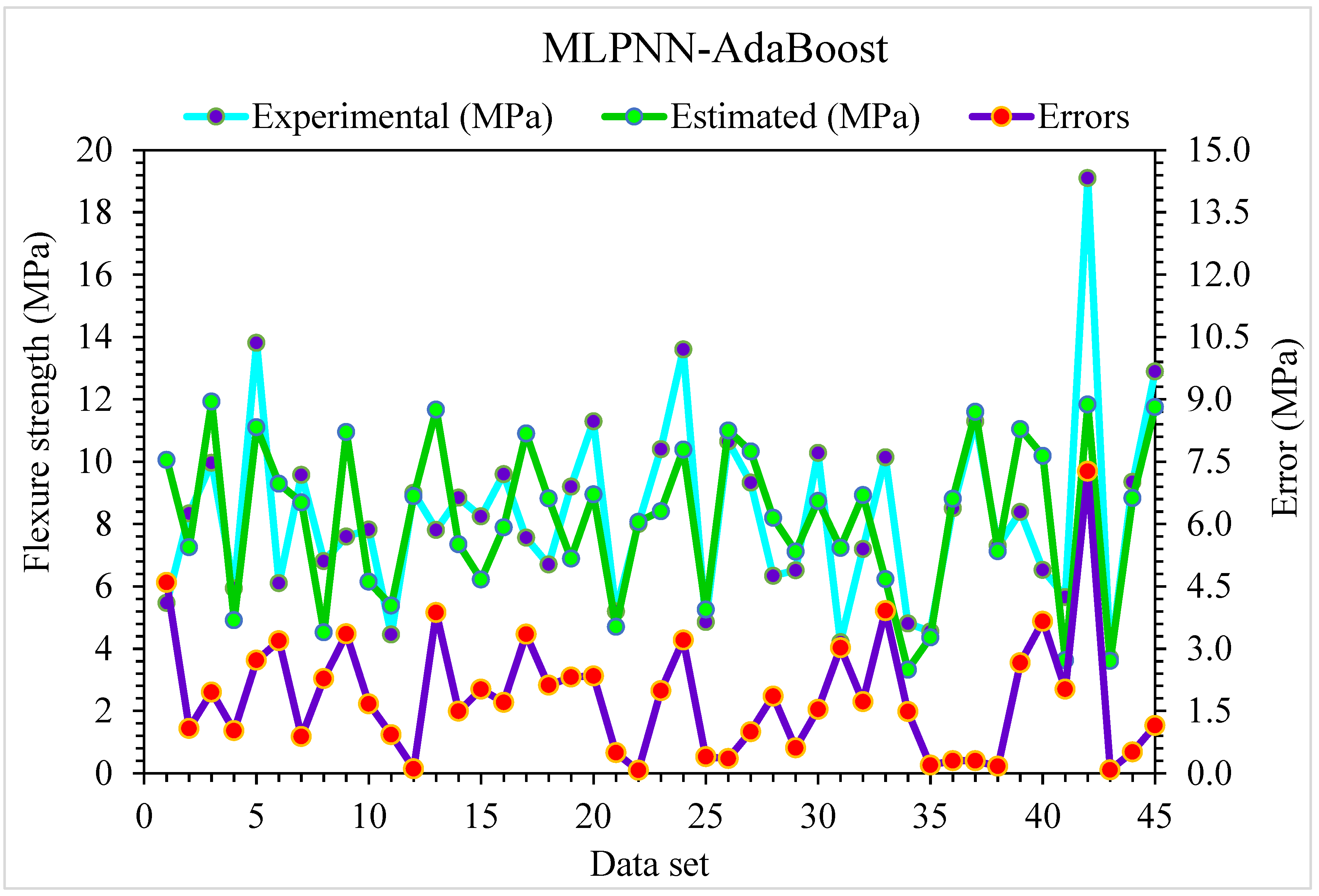 Materials 15 06928 g015