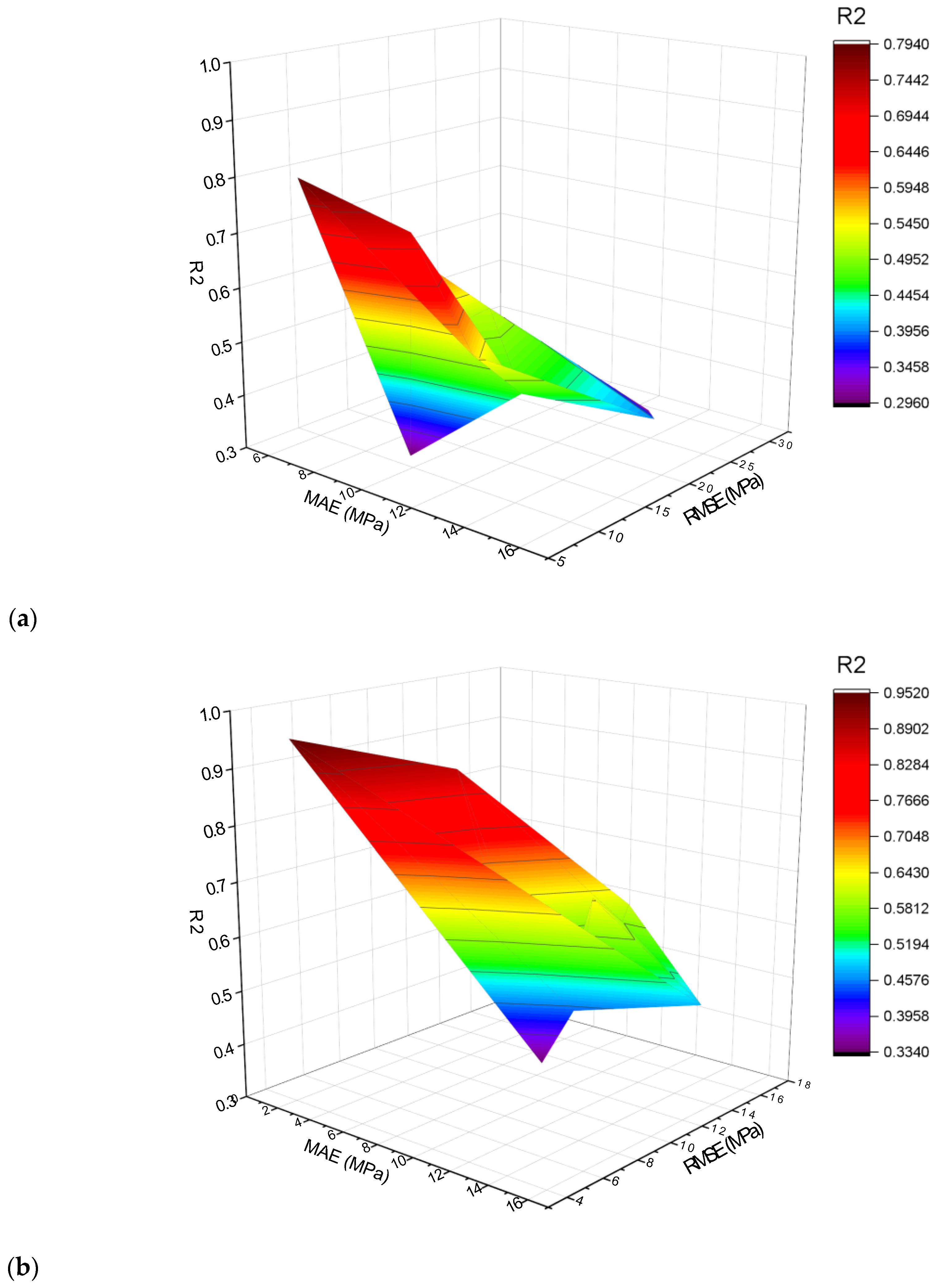 Materials 15 06928 g016a