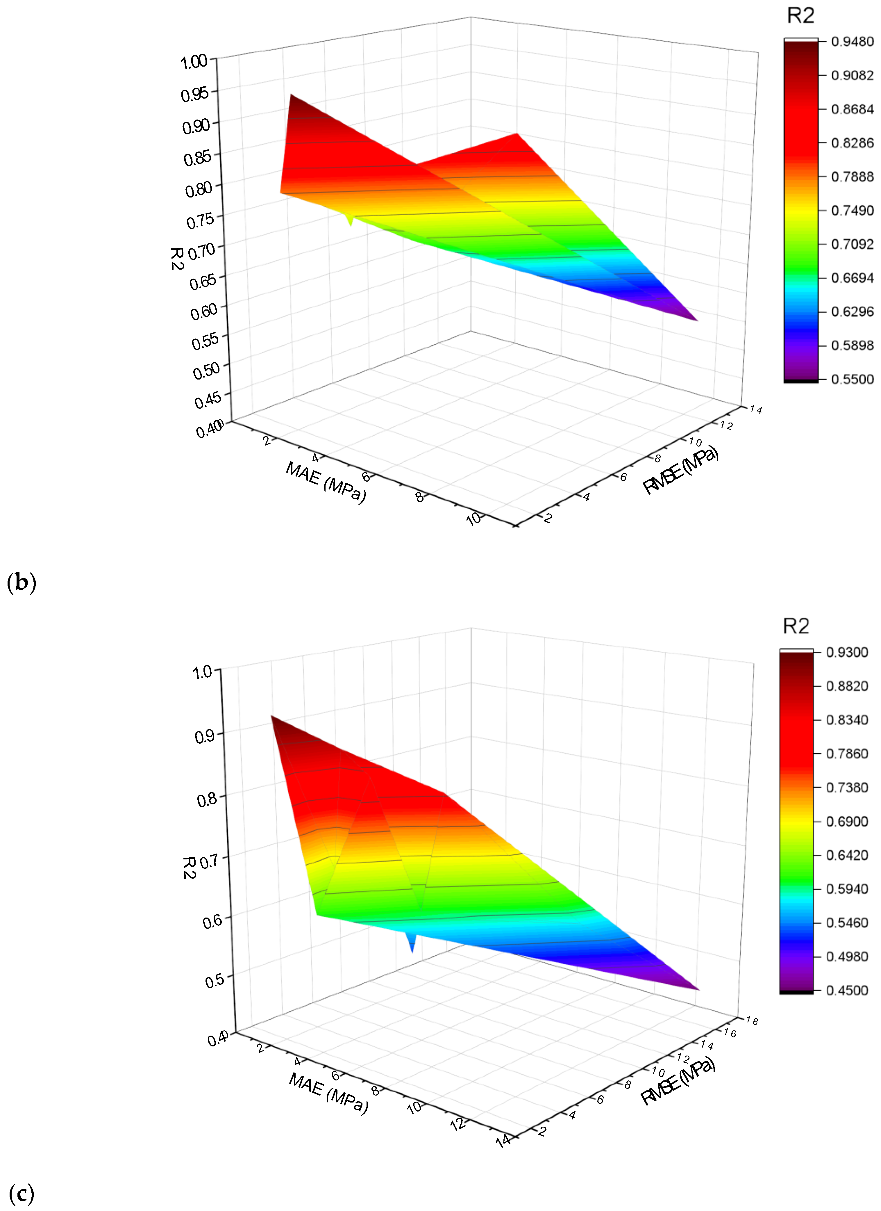 Materials 15 06928 g017b