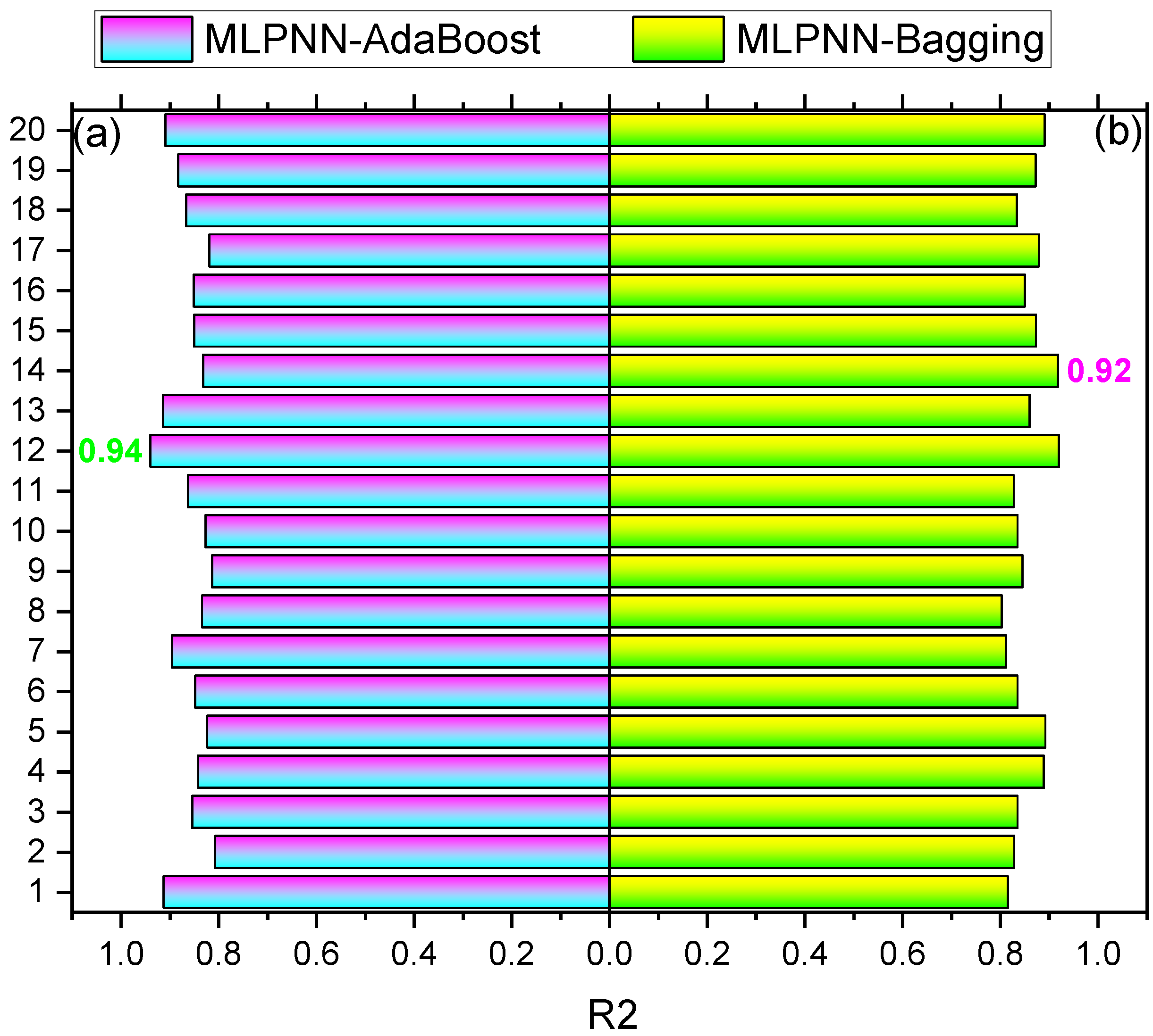 Materials 15 06928 g019