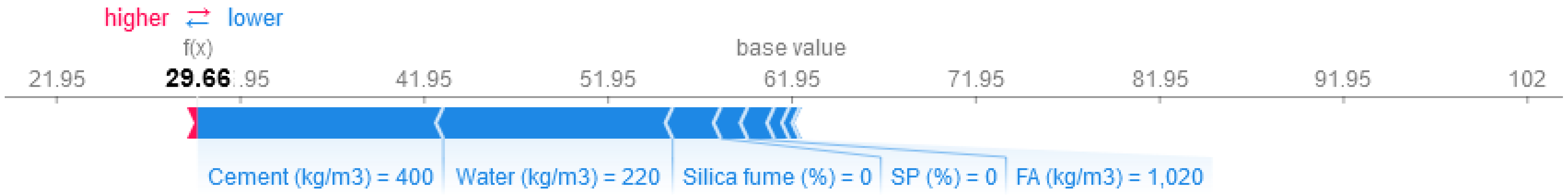 Materials 15 06928 g021