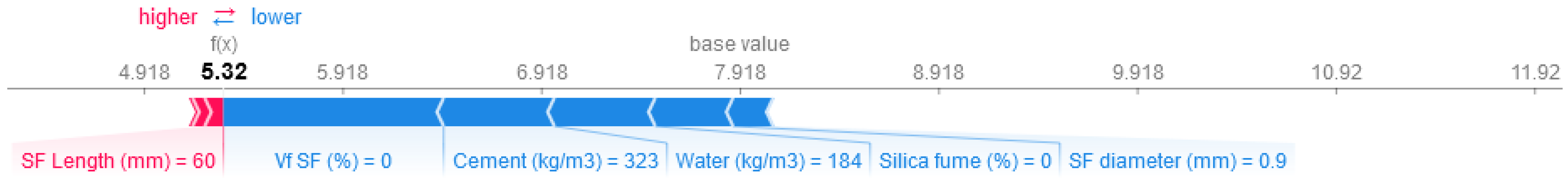 Materials 15 06928 g023
