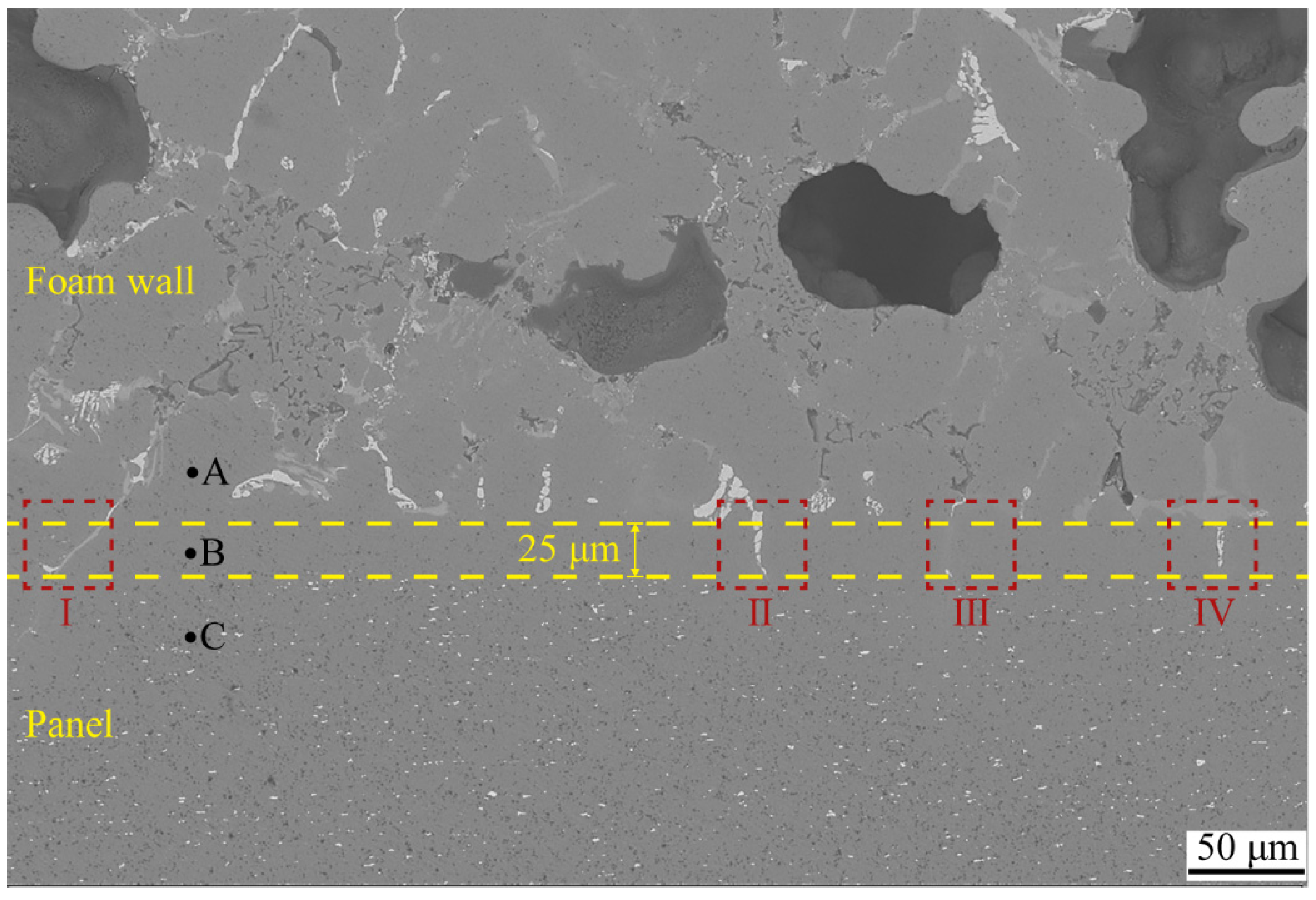 Materials 15 06931 g004 Materials 15 06931 g004