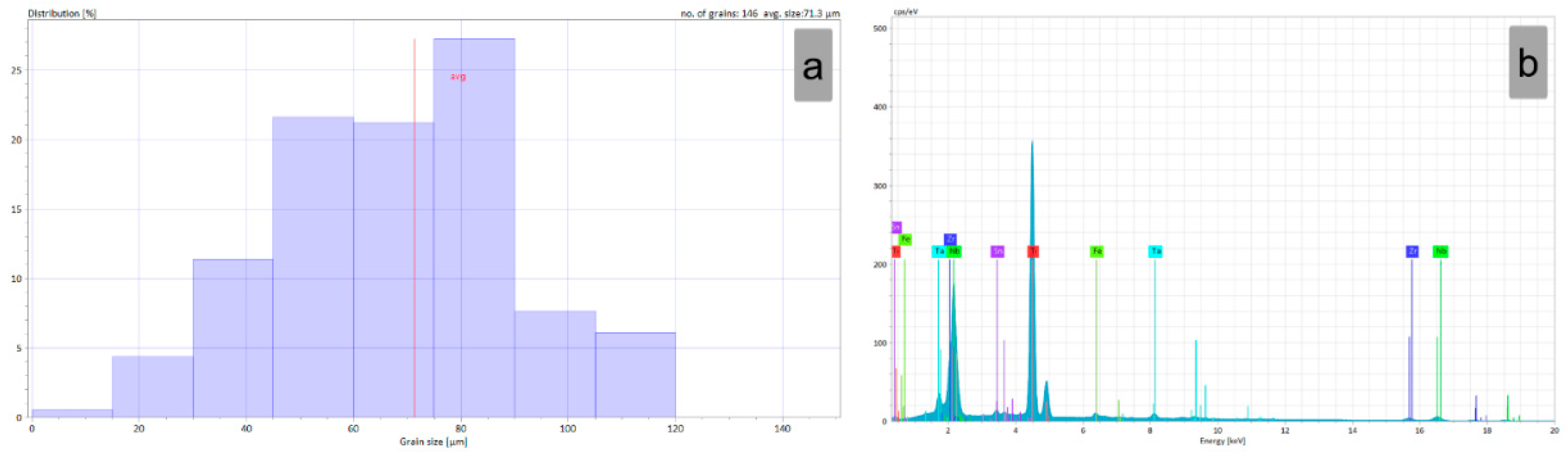 Materials 15 06932 g005 Materials 15 06932 g005