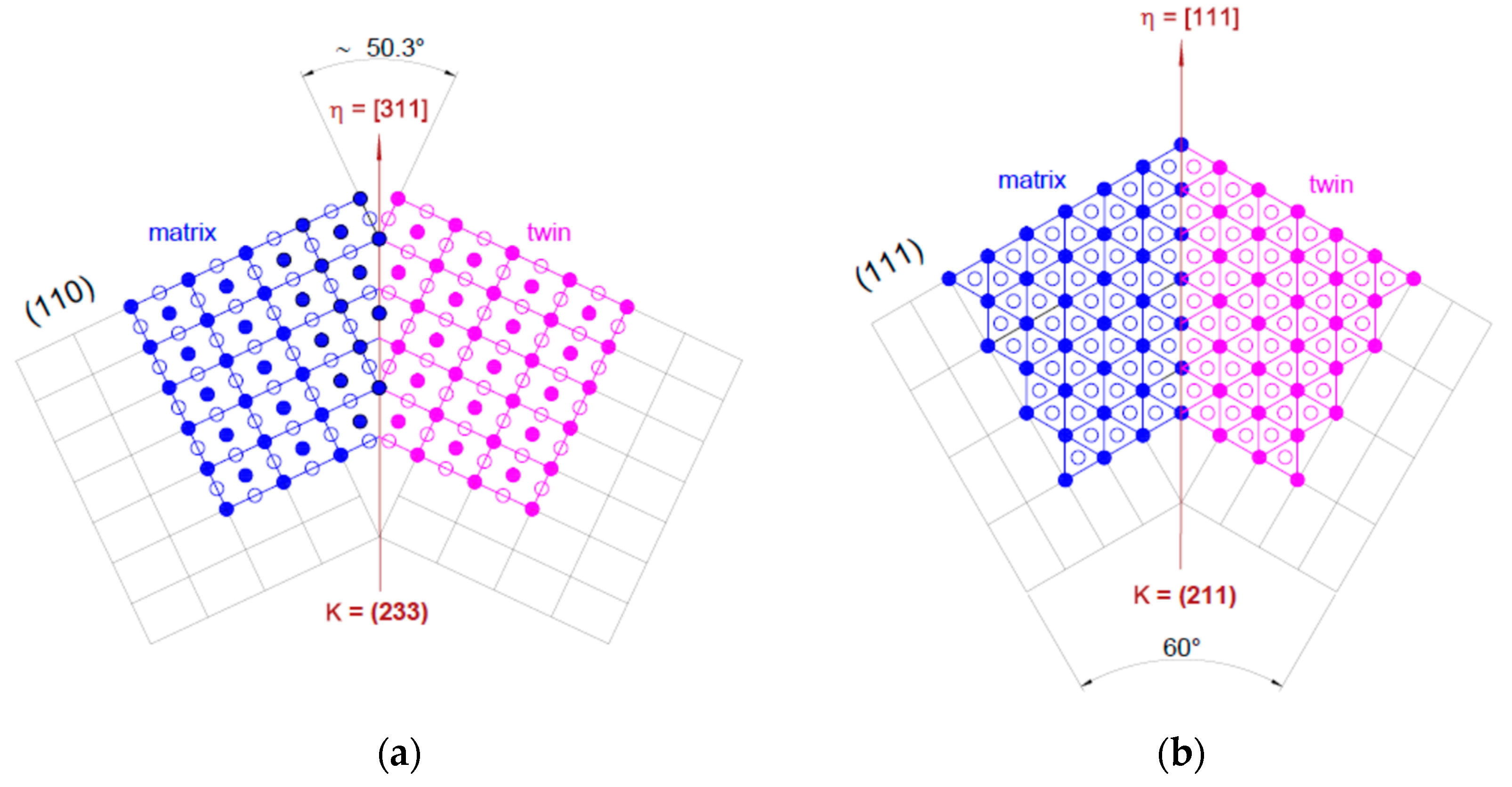 Materials 15 06932 g006 Materials 15 06932 g006