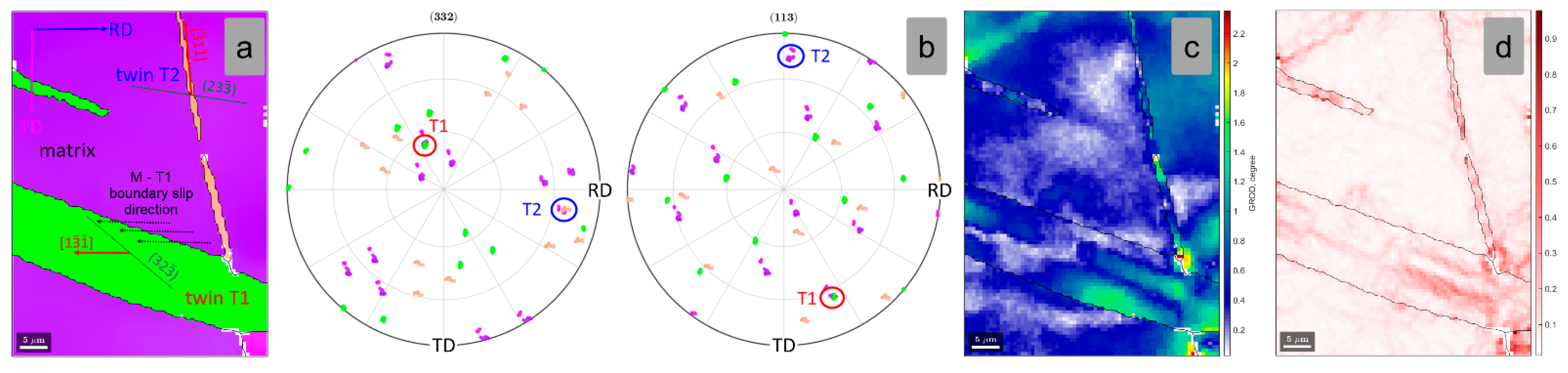 Materials 15 06932 g009 Materials 15 06932 g009