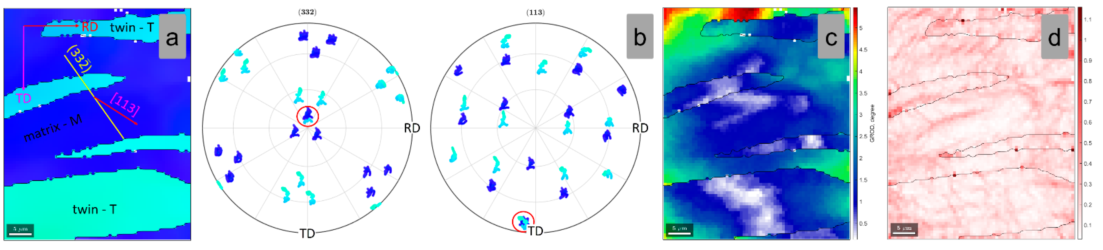 Materials 15 06932 g010 Materials 15 06932 g010