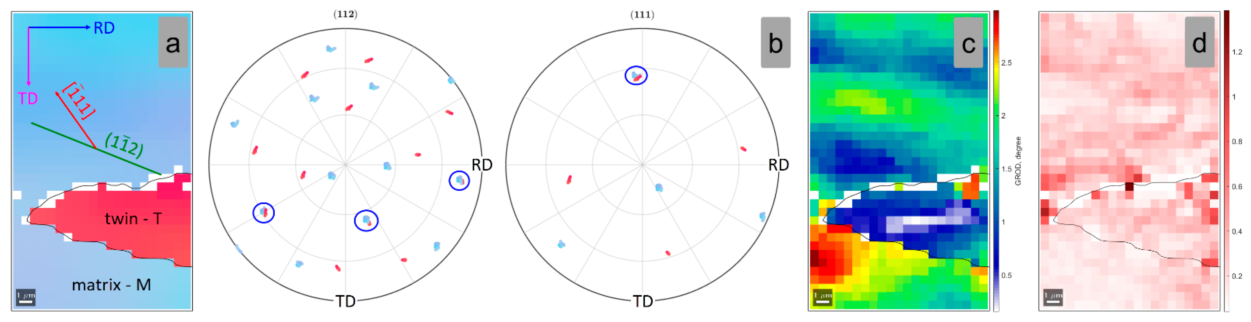 Materials 15 06932 g011 Materials 15 06932 g011