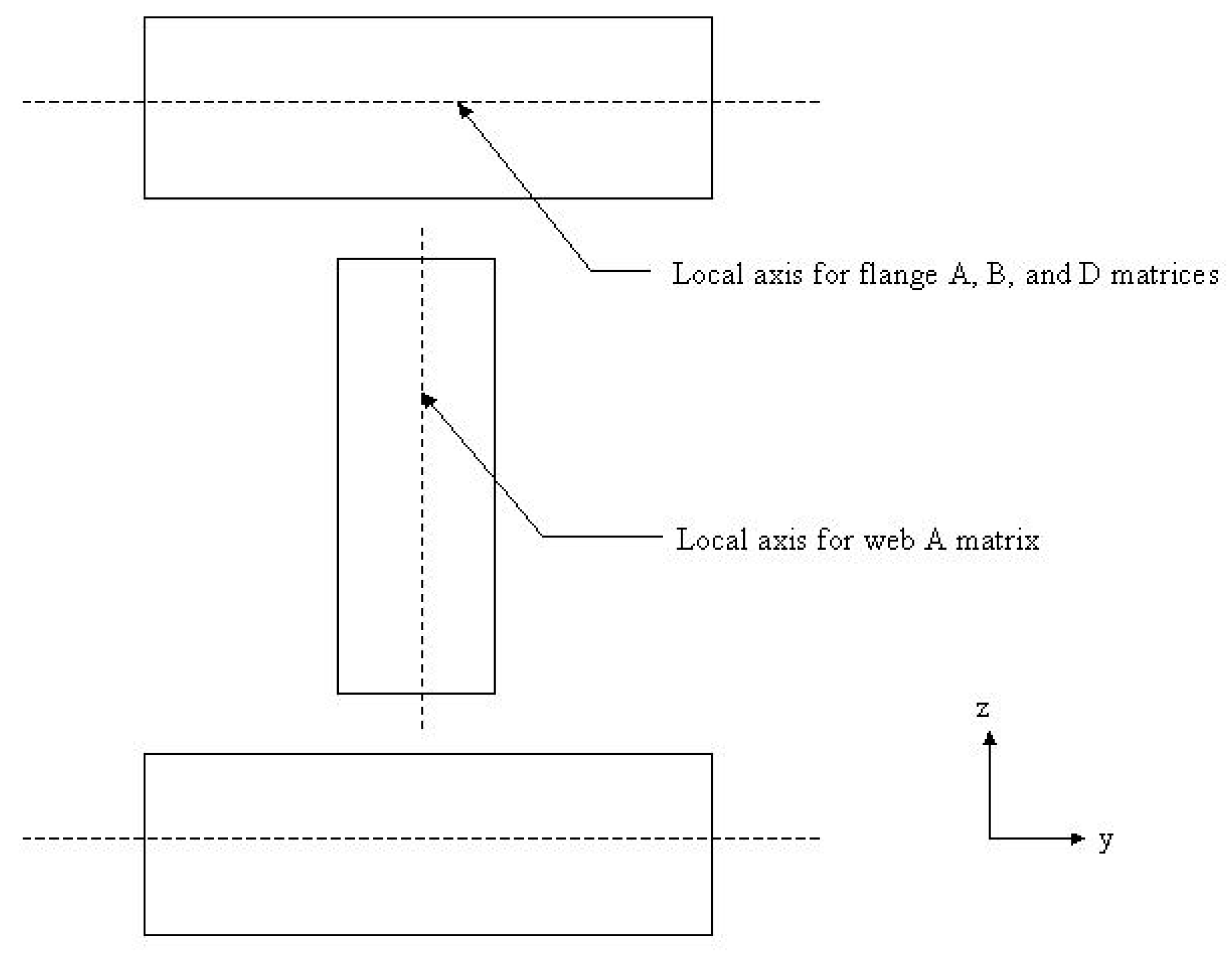 Materials 15 06941 g002 Materials 15 06941 g002