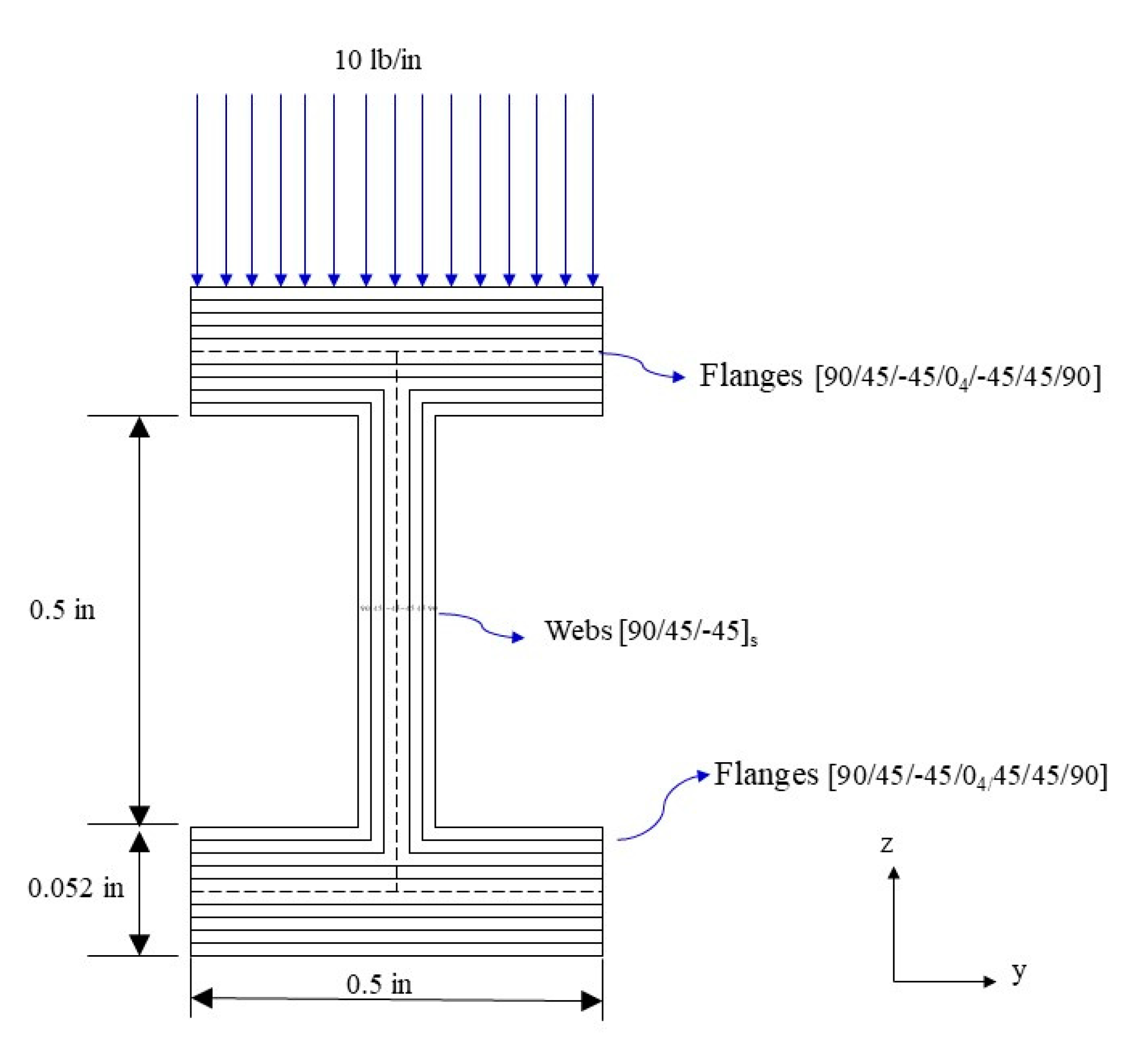 Materials 15 06941 g005 Materials 15 06941 g005