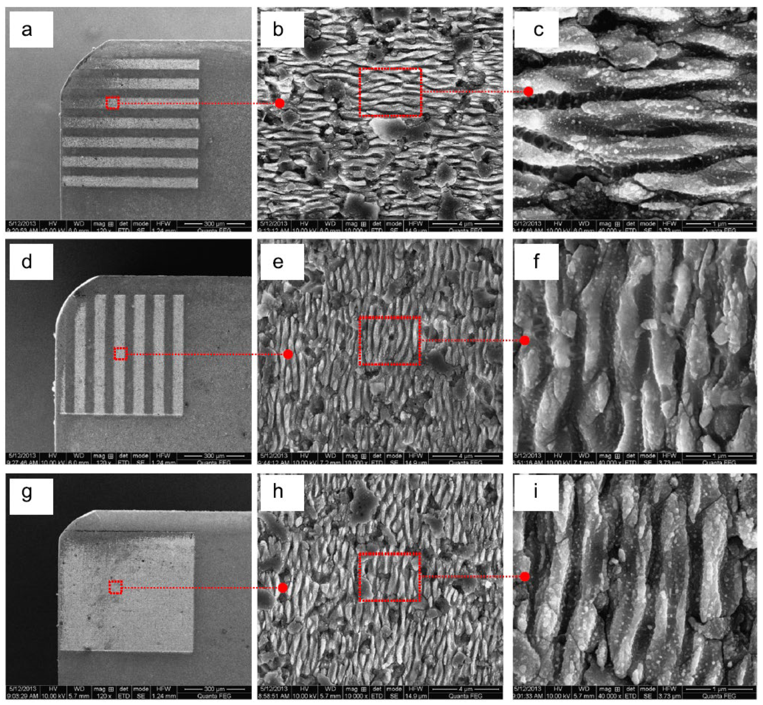 Materials 15 06945 g007 Materials 15 06945 g007