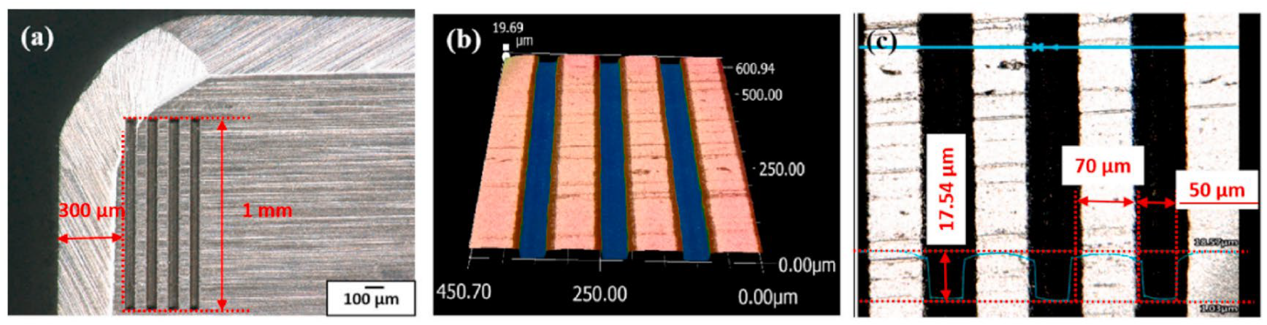 Materials 15 06945 g009 Materials 15 06945 g009