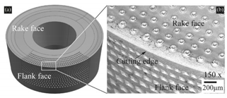 Materials 15 06945 i013 Materials 15 06945 i013