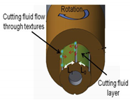 Materials 15 06945 i020 Materials 15 06945 i020
