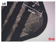 Materials 15 06945 i023 Materials 15 06945 i023