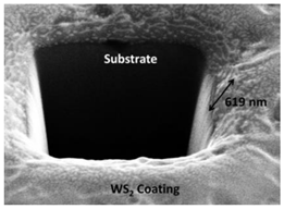 Materials 15 06945 i054 Materials 15 06945 i054
