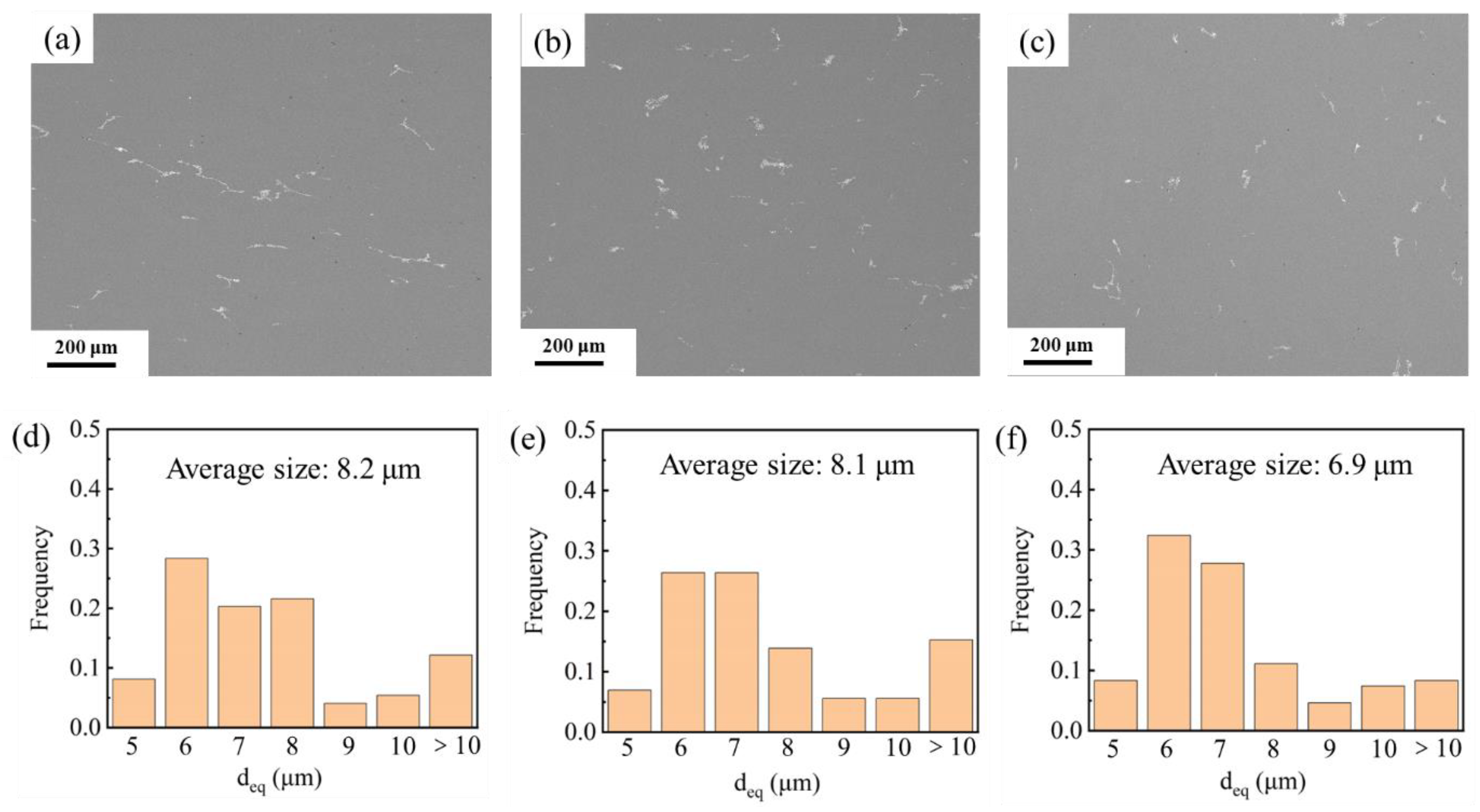Materials 15 06955 g007