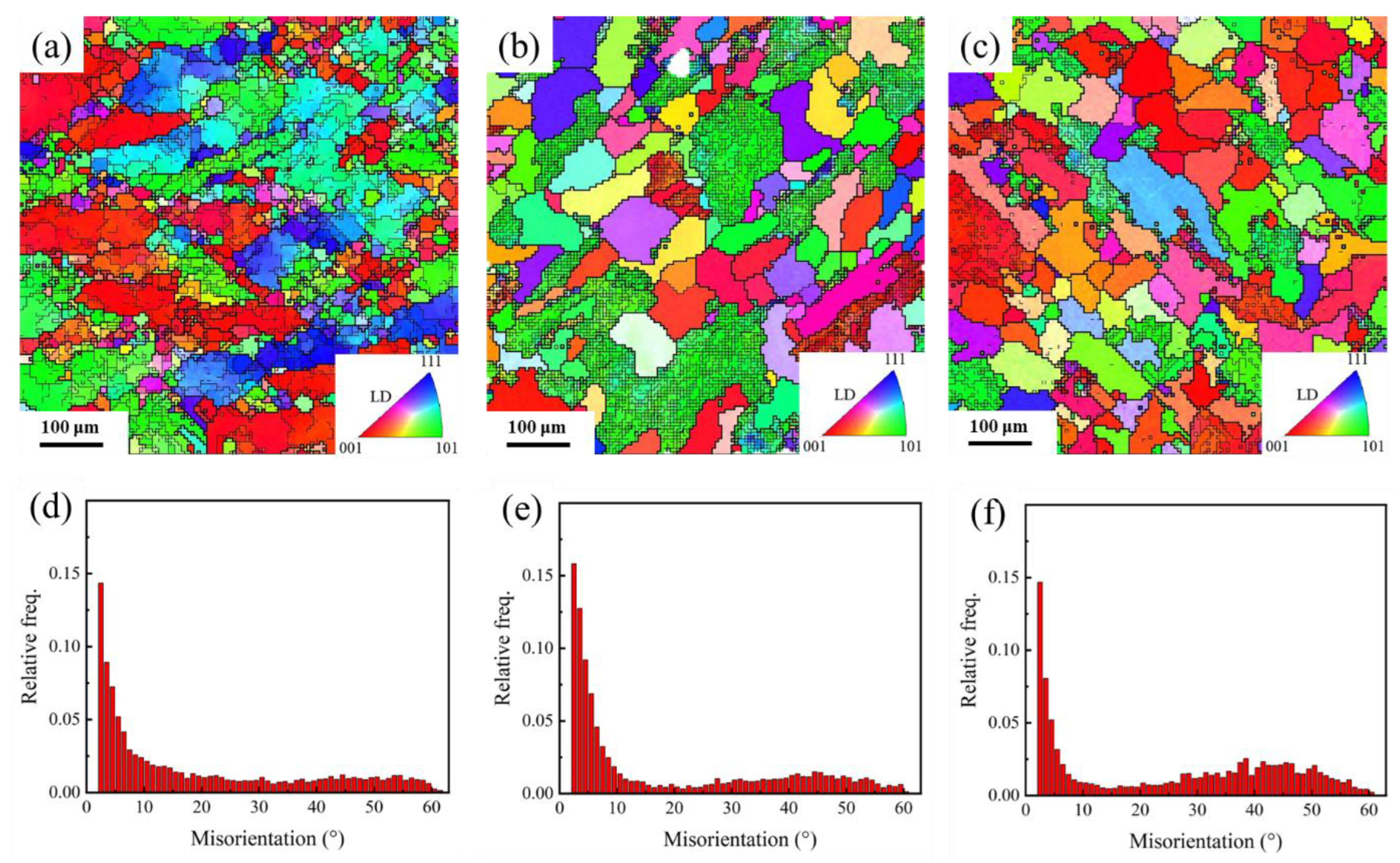 Materials 15 06955 g008