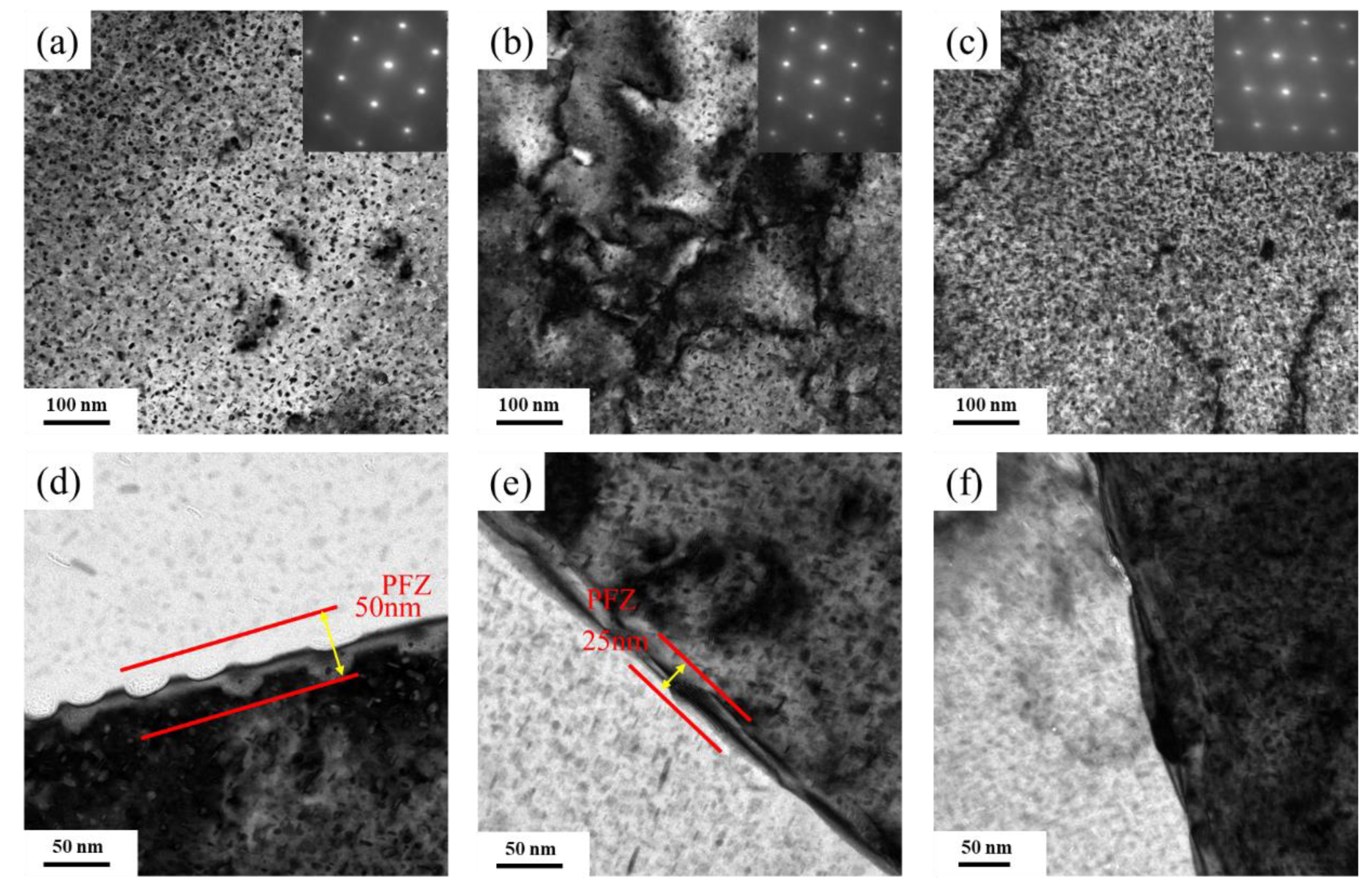 Materials 15 06955 g009